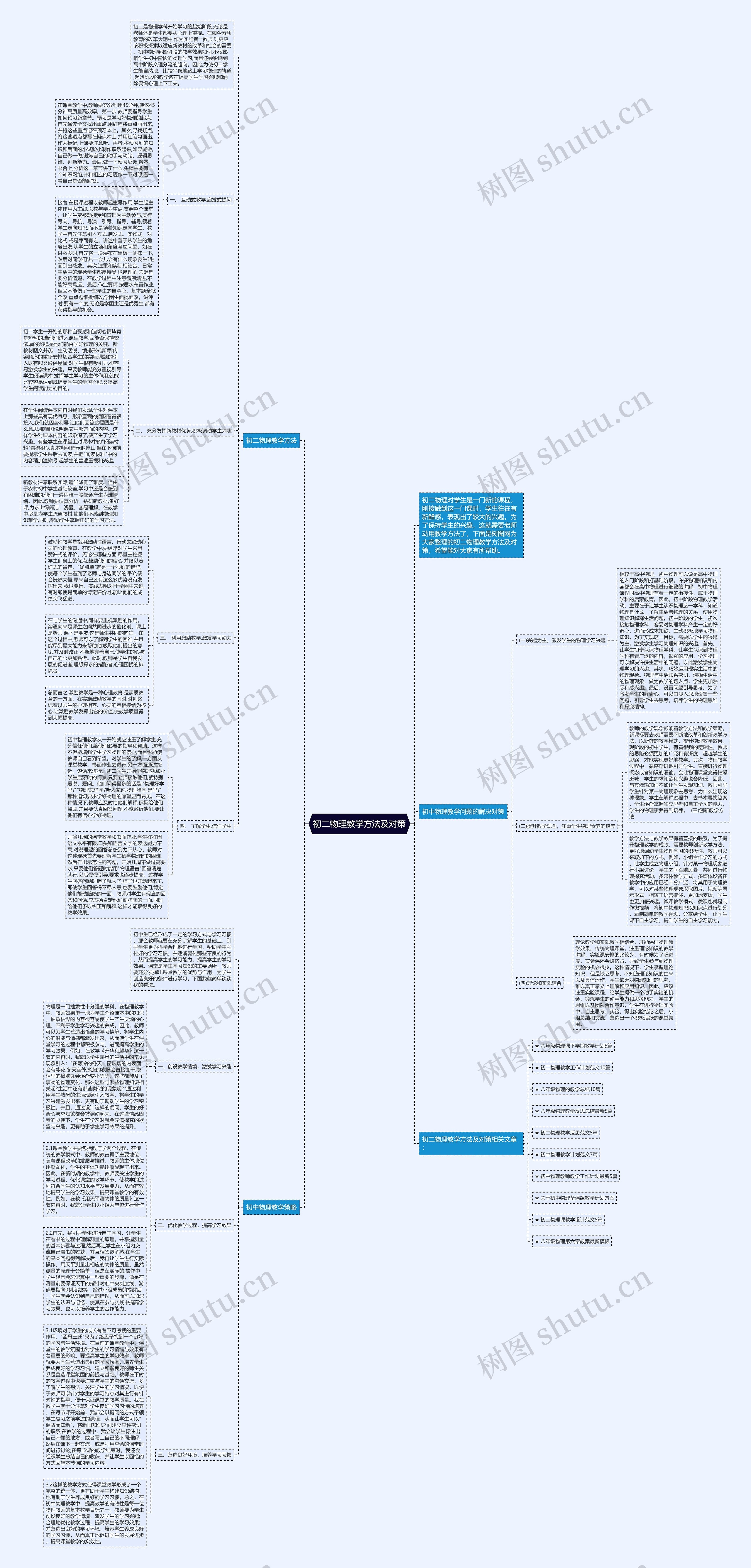 初二物理教学方法及对策思维导图