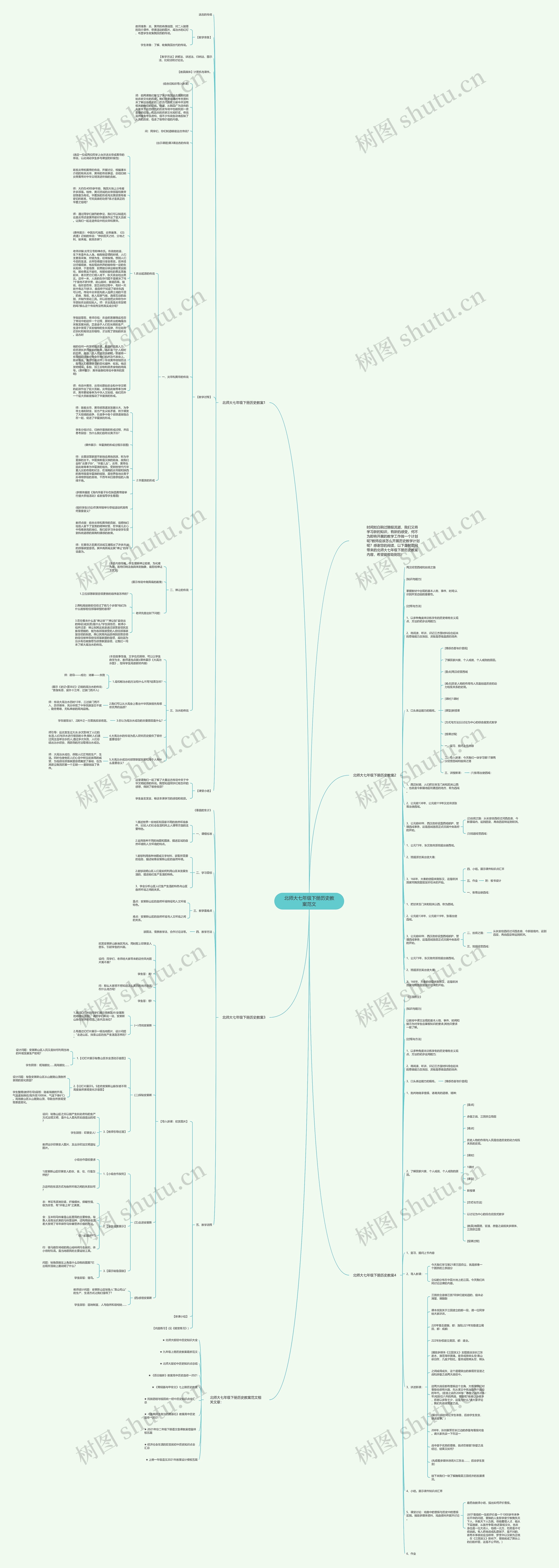 北师大七年级下册历史教案范文思维导图