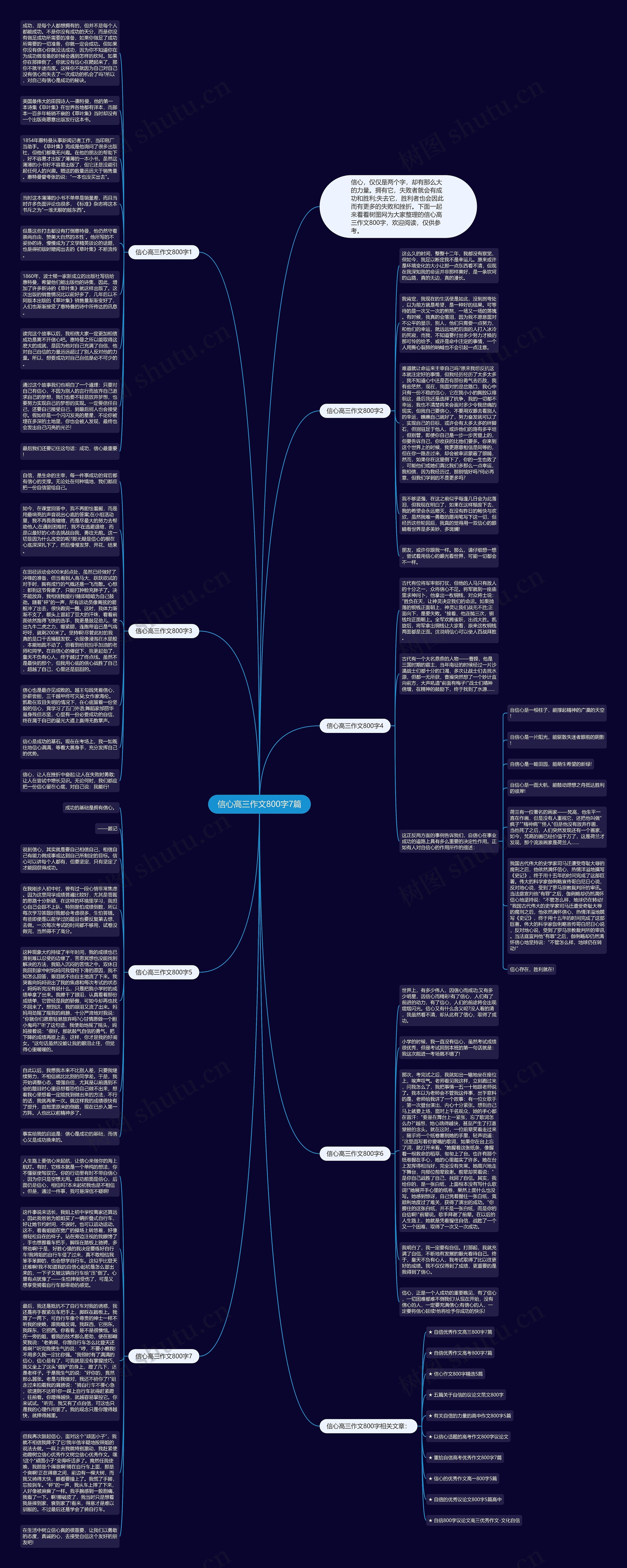 信心高三作文800字7篇