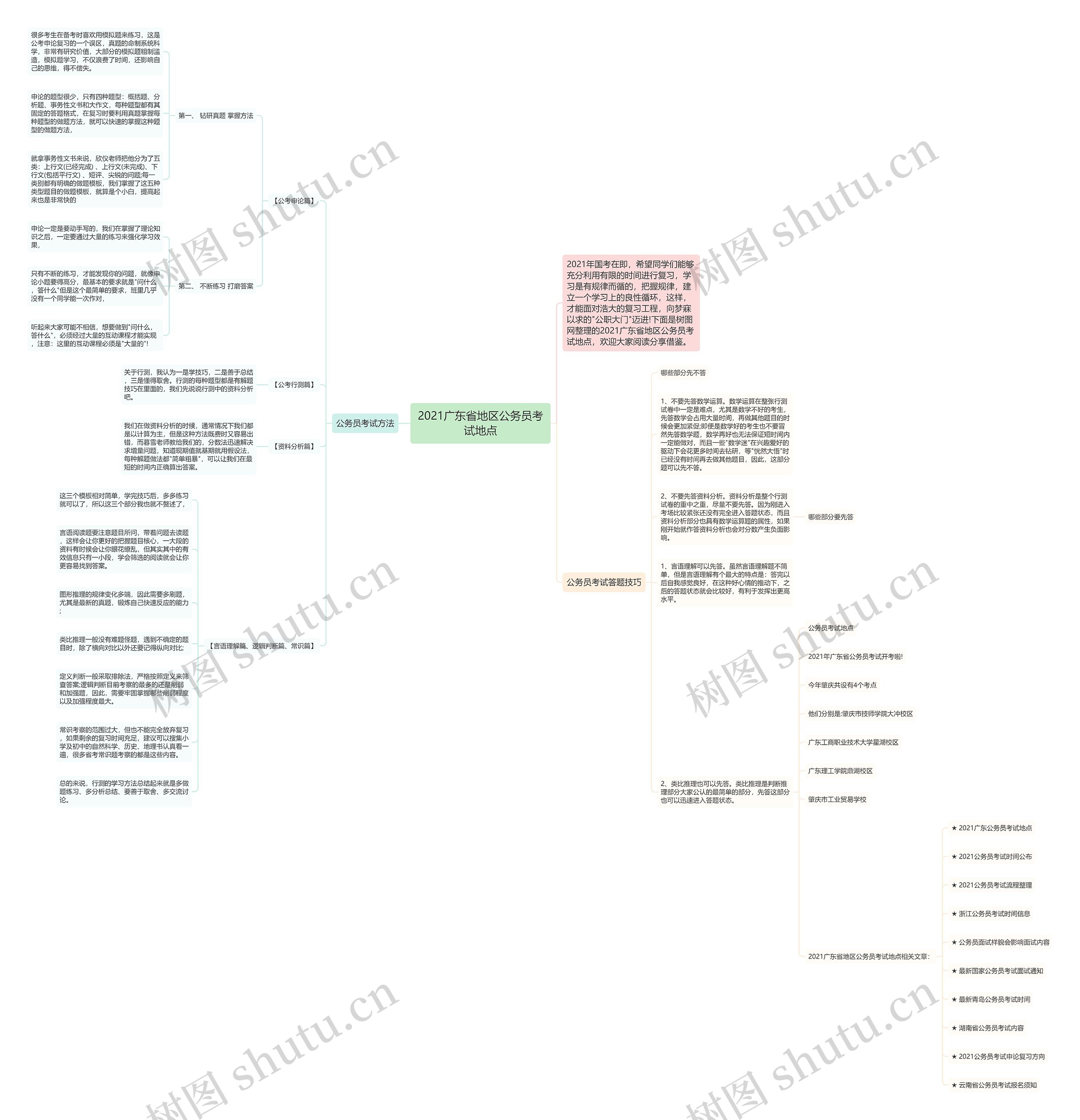 2021广东省地区公务员考试地点 2021广东省地区公务员考试地点