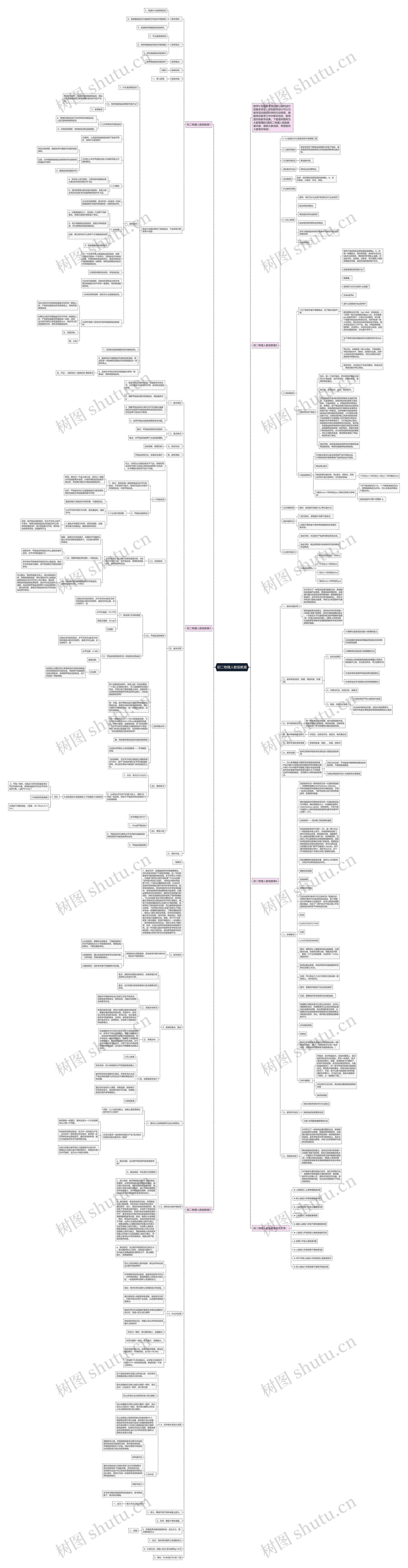 初二物理人教版教案思维导图