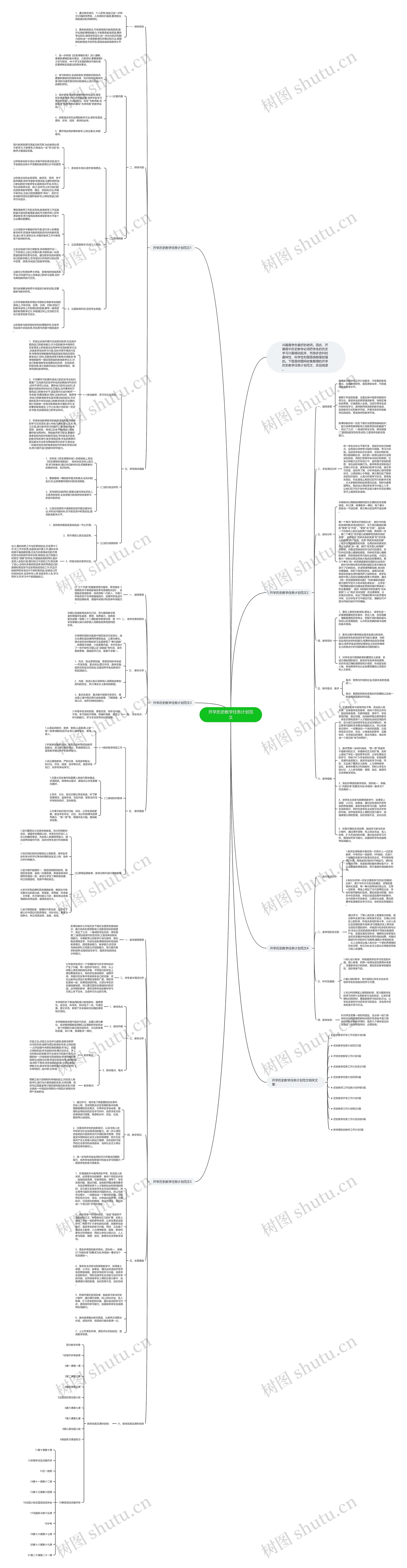 开学历史教学任务计划范文思维导图