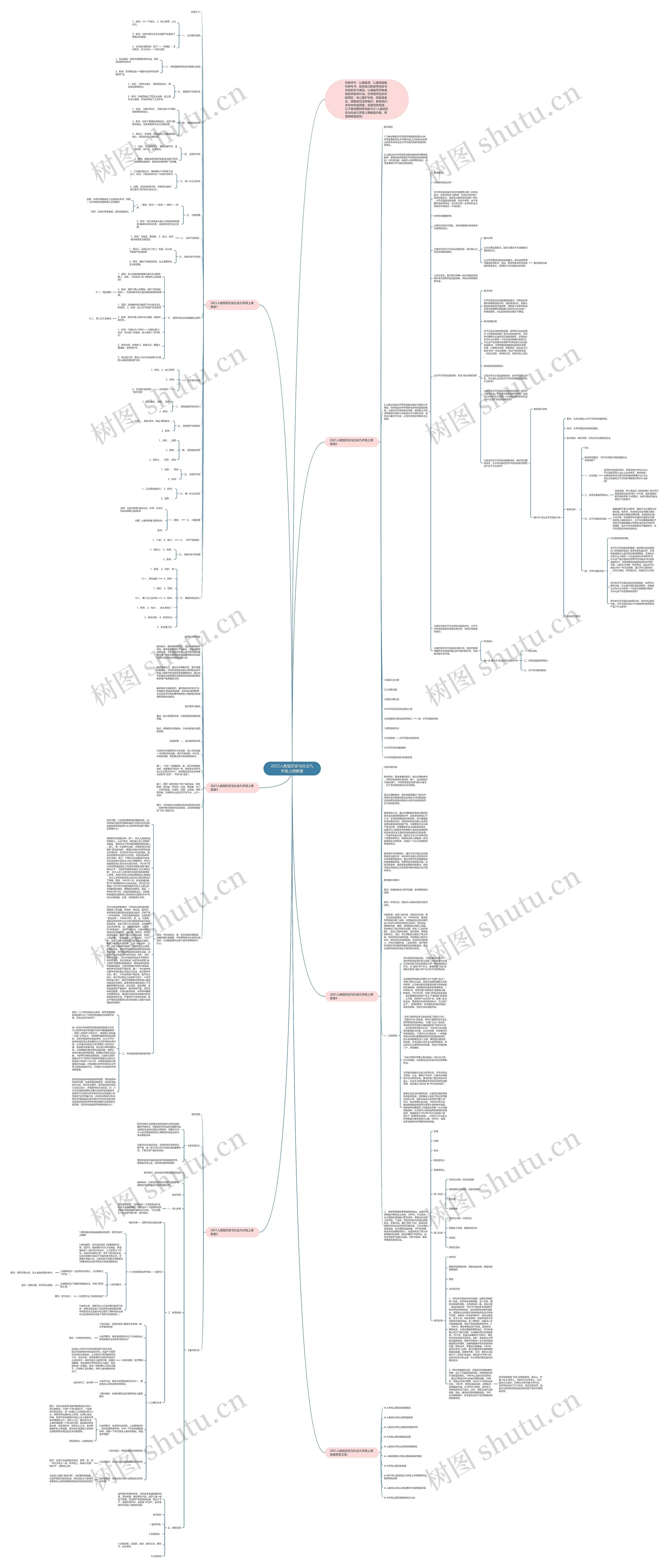 2022人教版历史与社会九年级上册教案思维导图