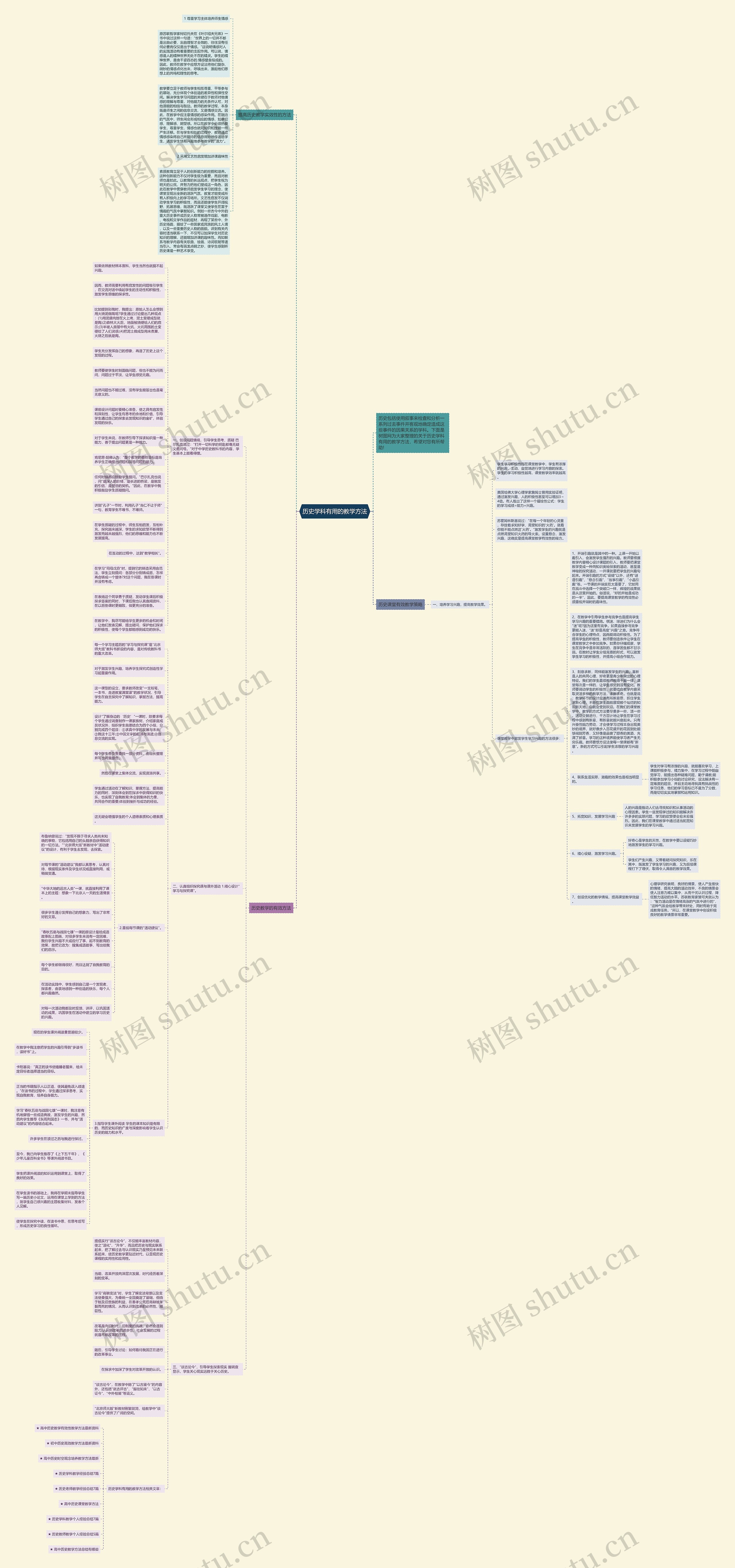 历史学科有用的教学方法思维导图
