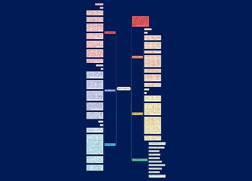 我的大学梦高一作文