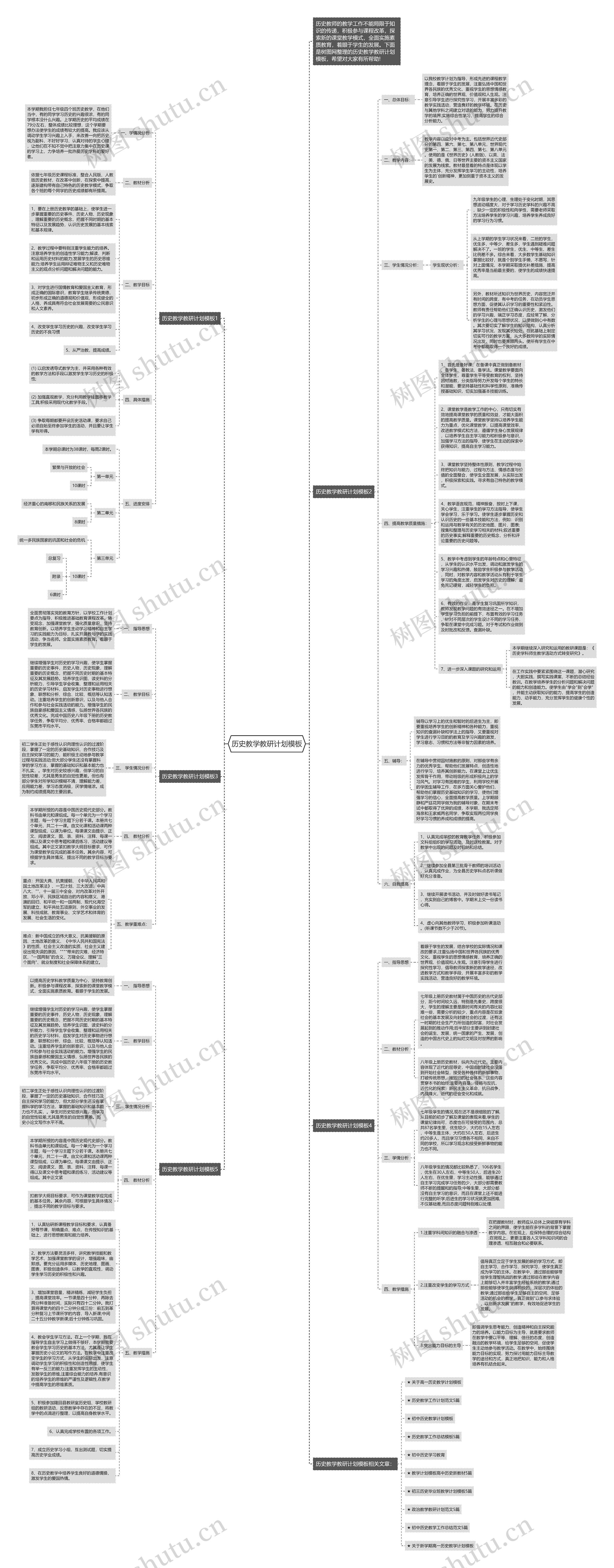 历史教学教研计划思维导图