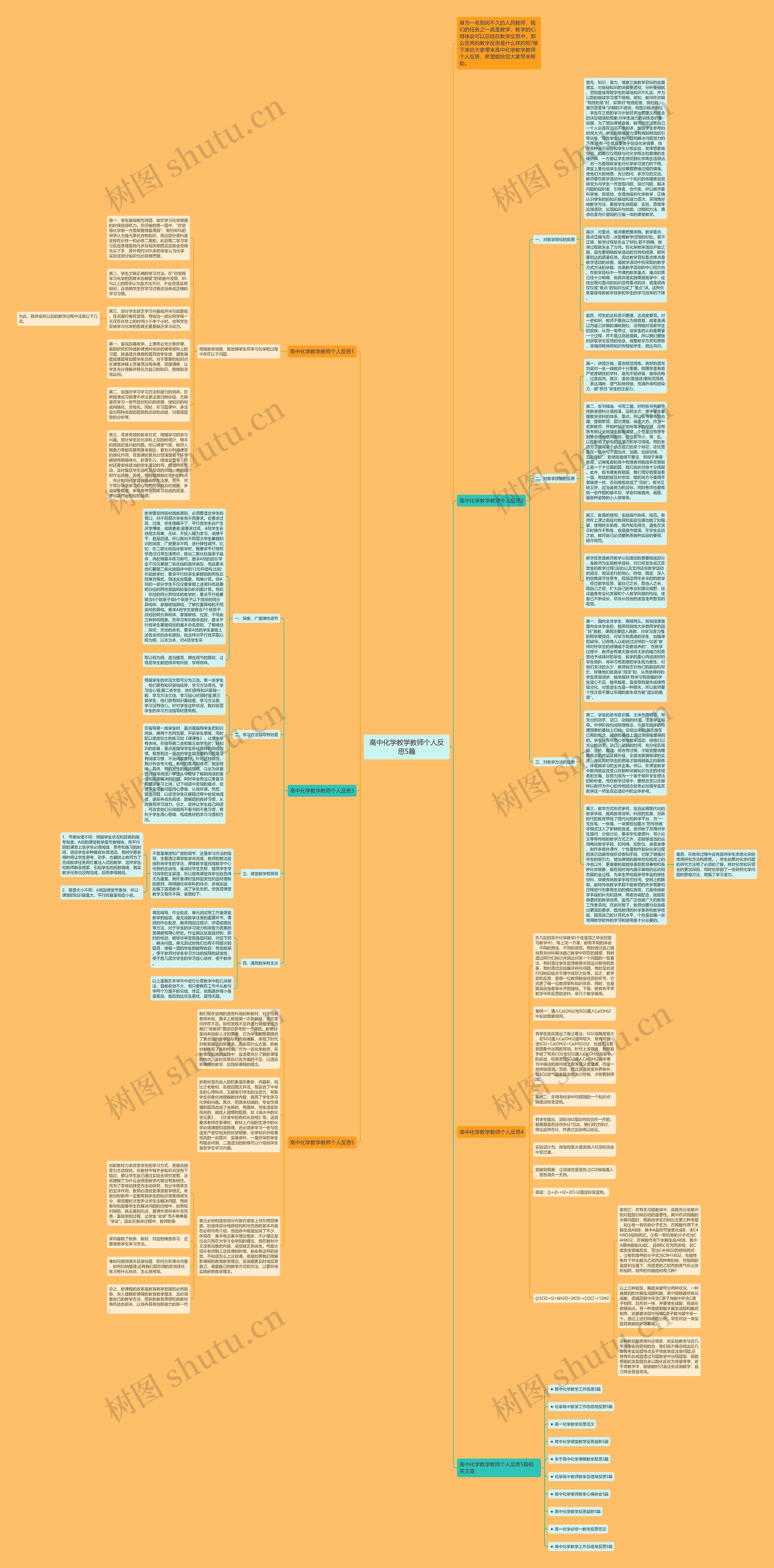 高中化学教学教师个人反思5篇思维导图