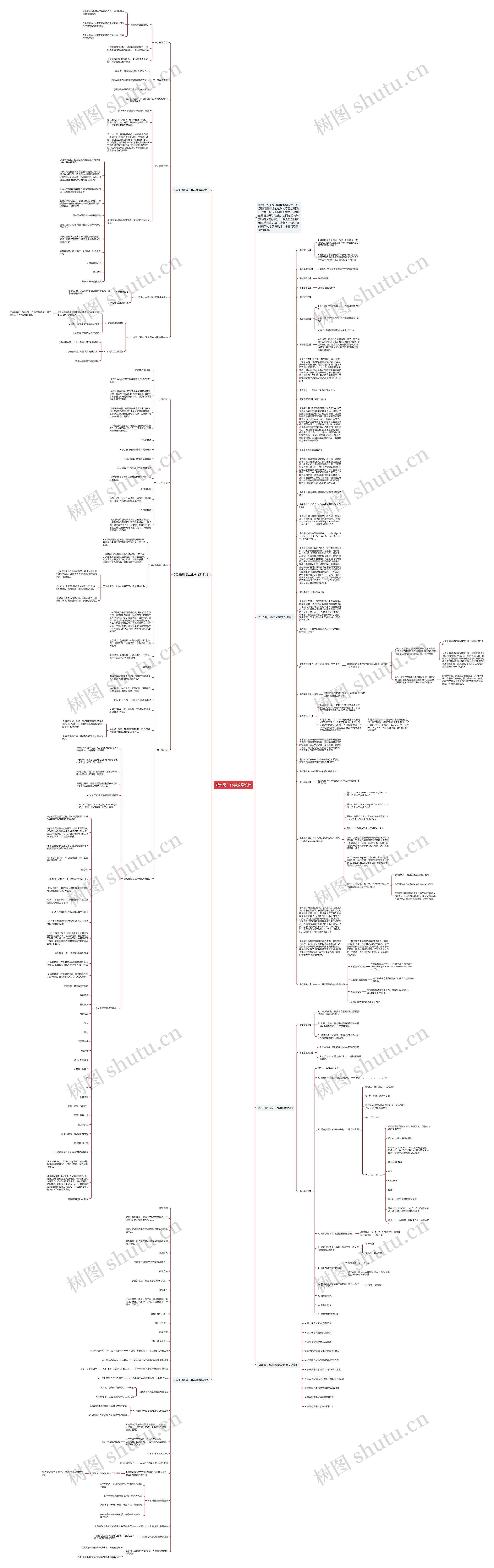 郑州高二化学教案设计思维导图