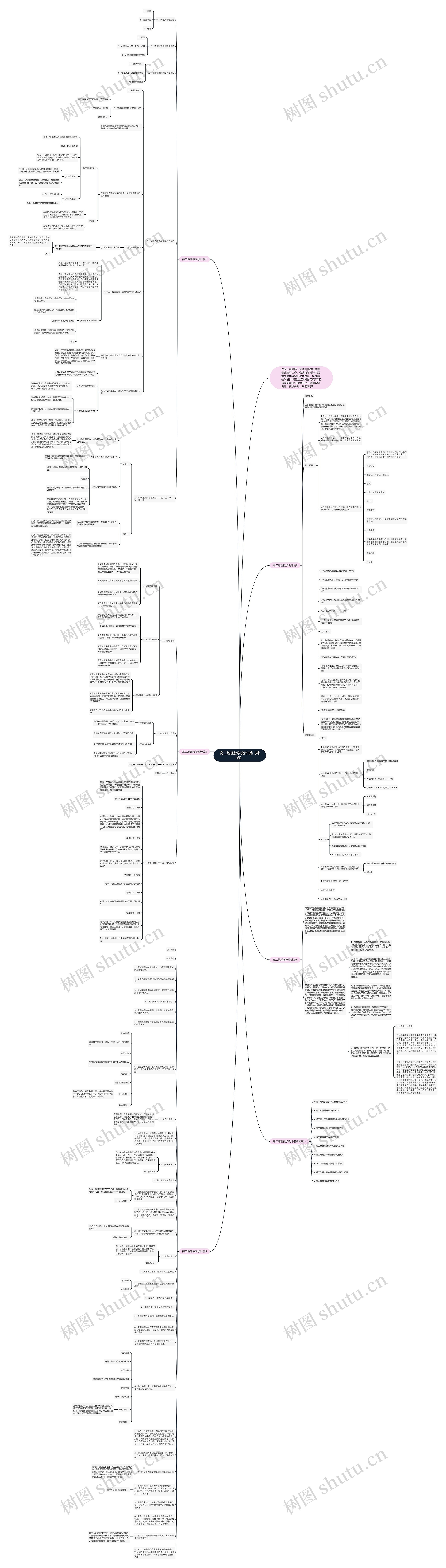高二地理教学设计5篇（精选）思维导图