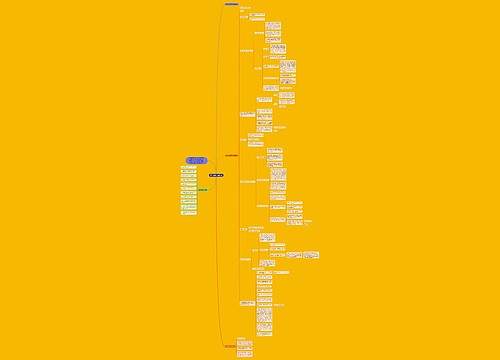 高中地理易错知识点