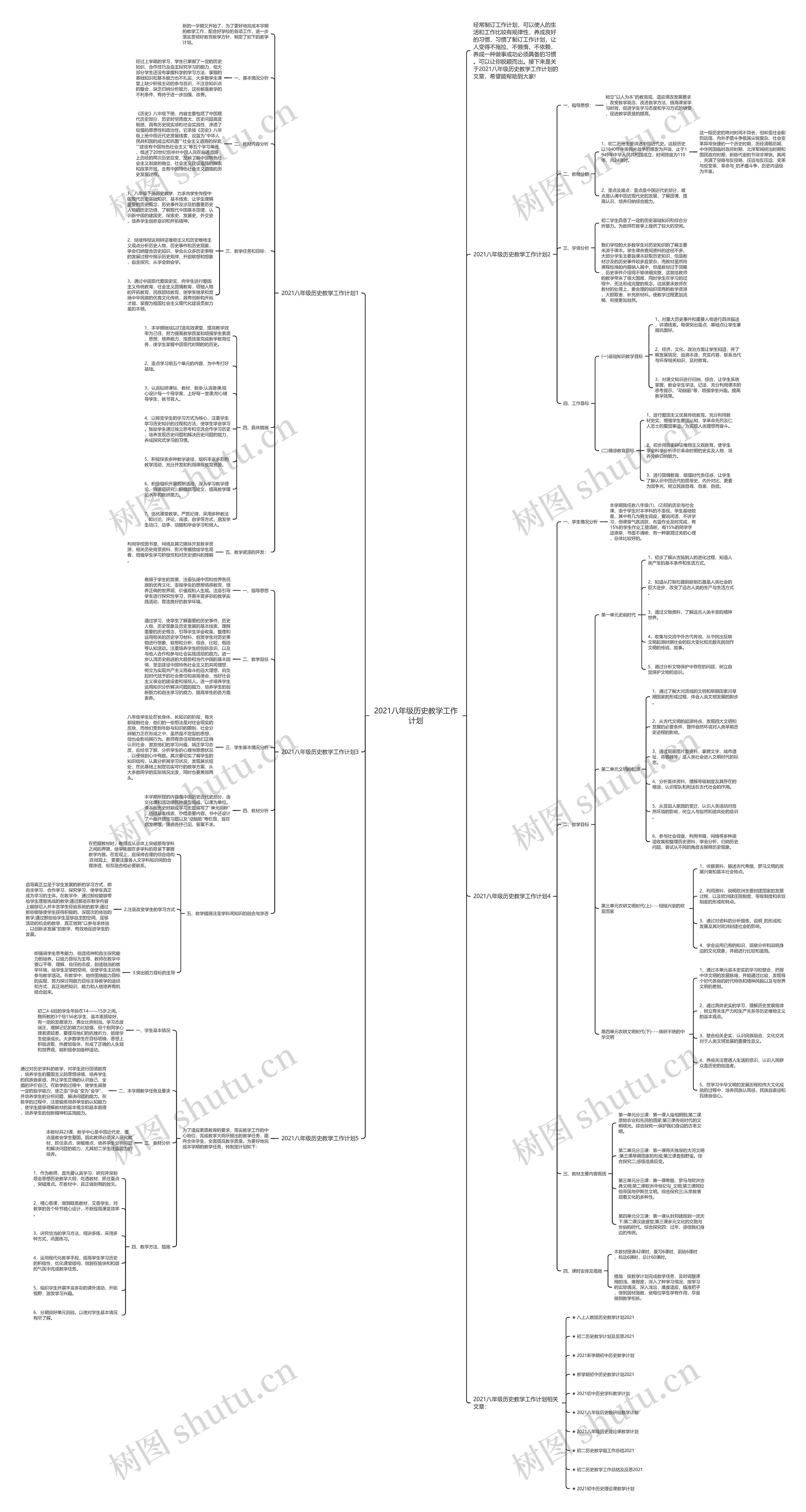 2021八年级历史教学工作计划