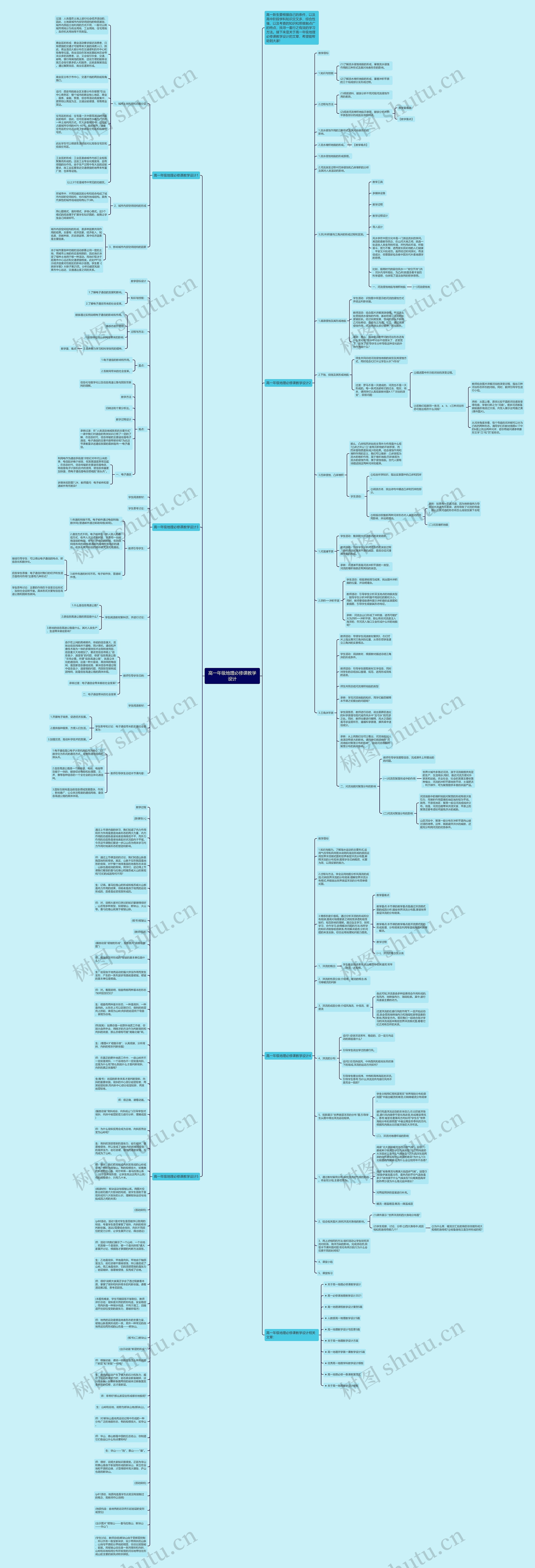 高一年级地理必修课教学设计思维导图