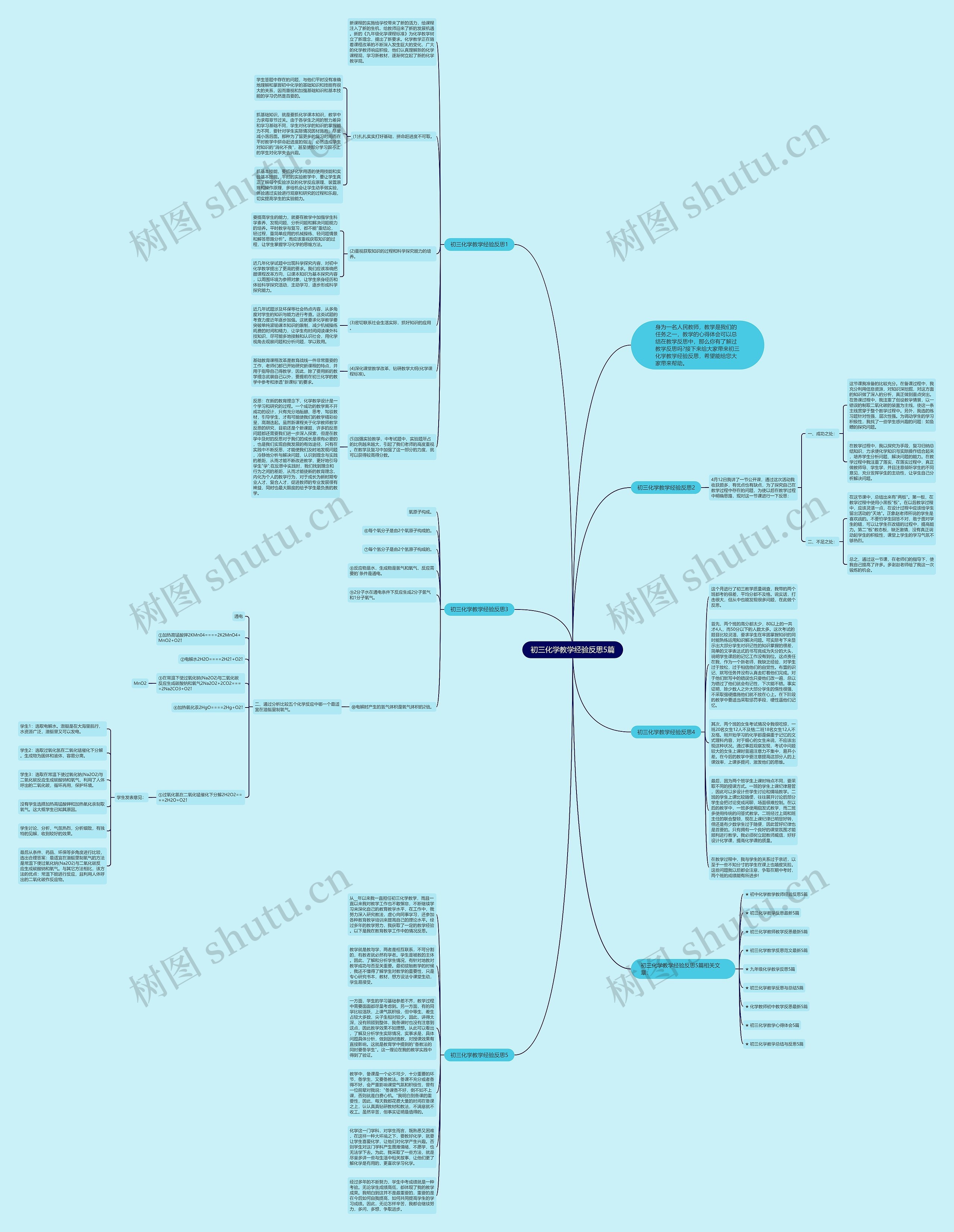 初三化学教学经验反思5篇思维导图
