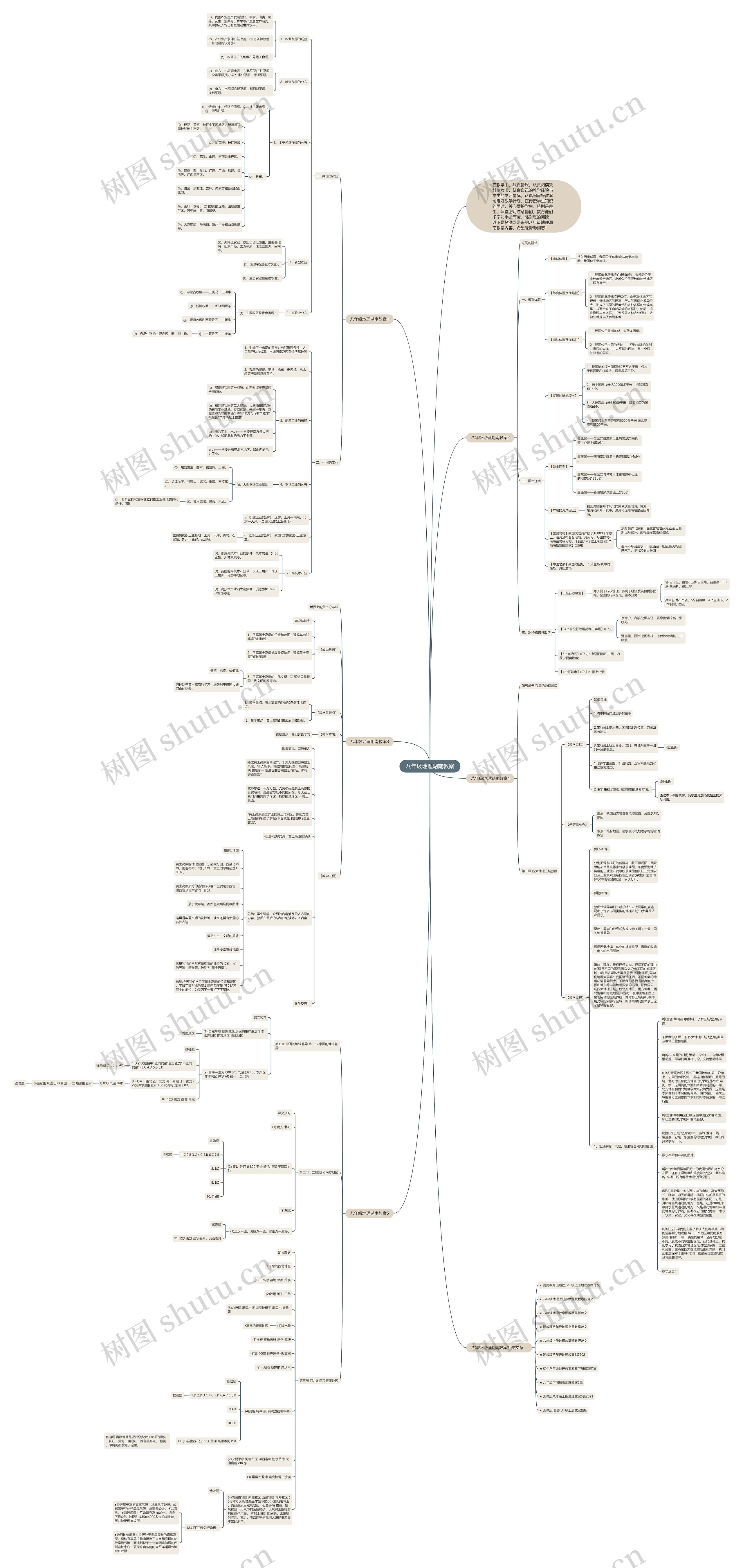 八年级地理湖南教案思维导图