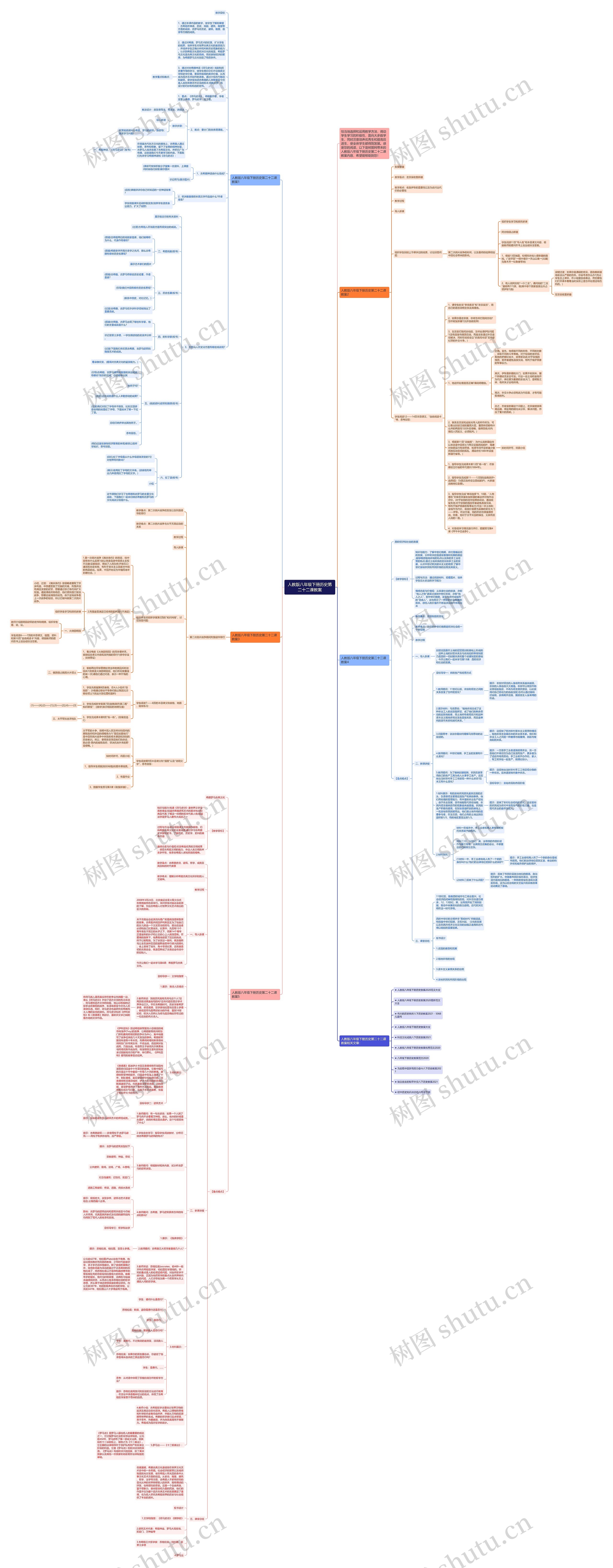 人教版八年级下册历史第二十二课教案思维导图