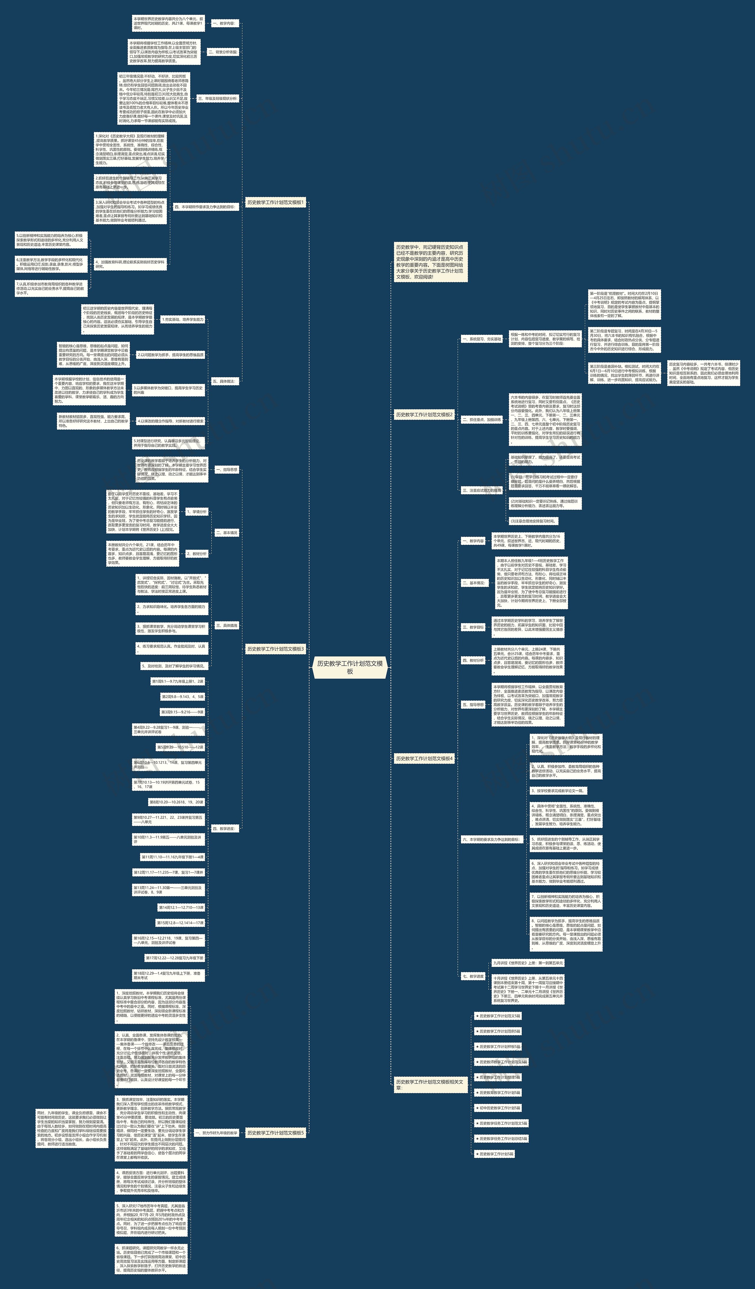 历史教学工作计划范文思维导图