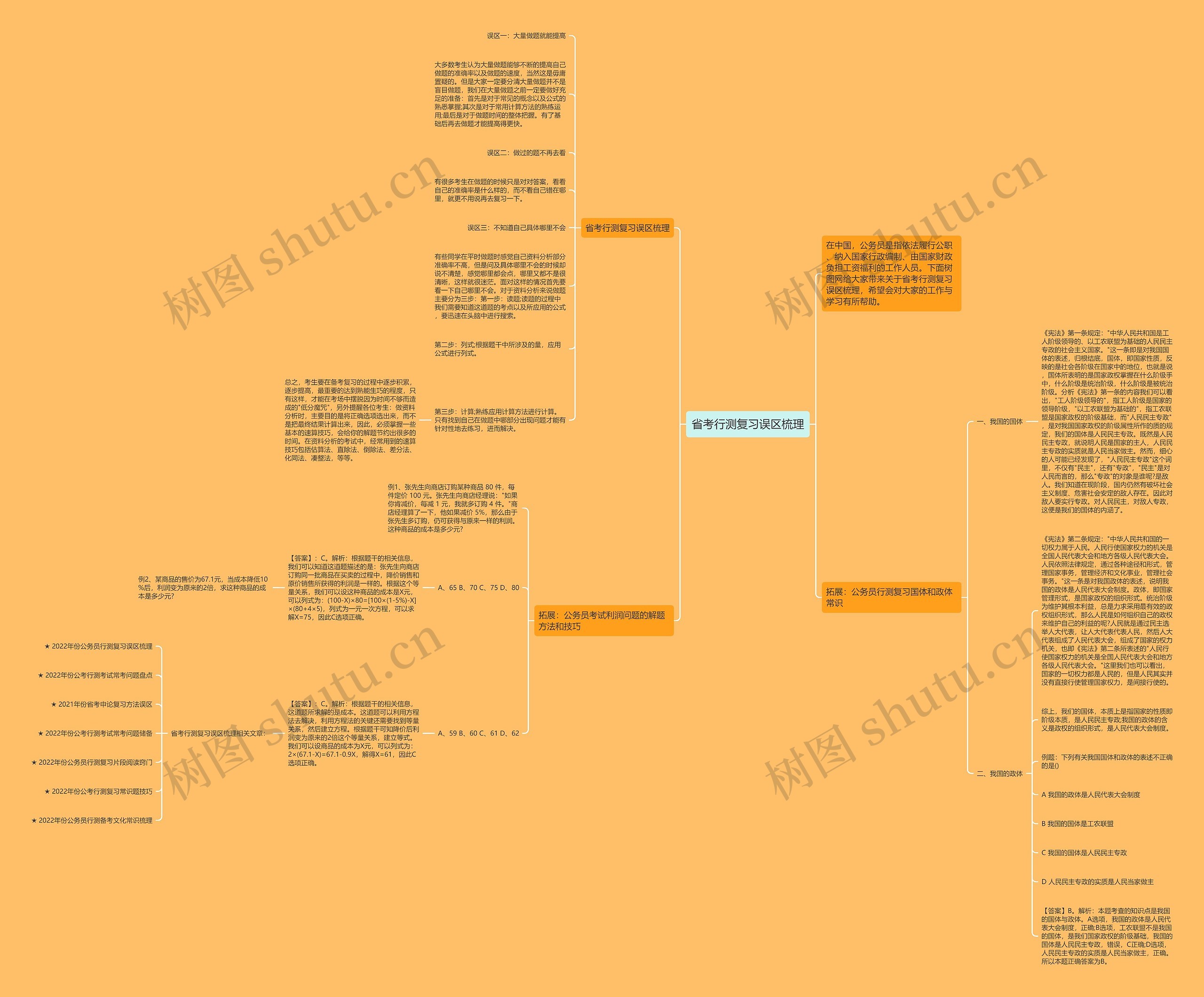 省考行测复习误区梳理思维导图