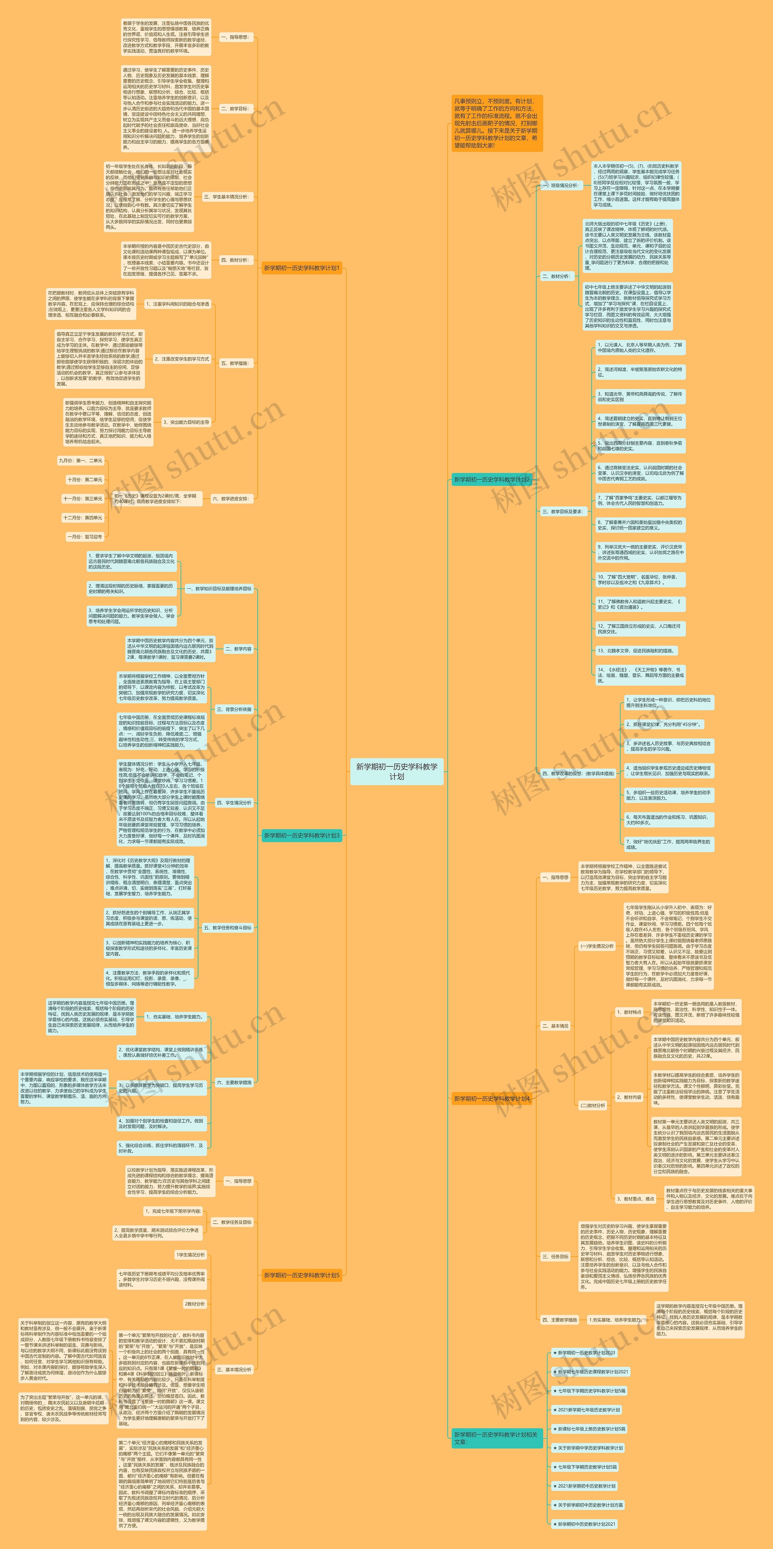 新学期初一历史学科教学计划