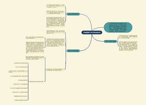 河南国家公务员考试时间