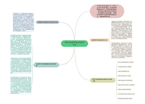 高中历史教学有效性教学方法