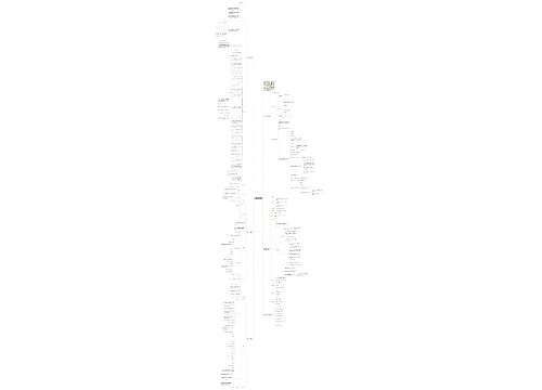 中国地理高二教案