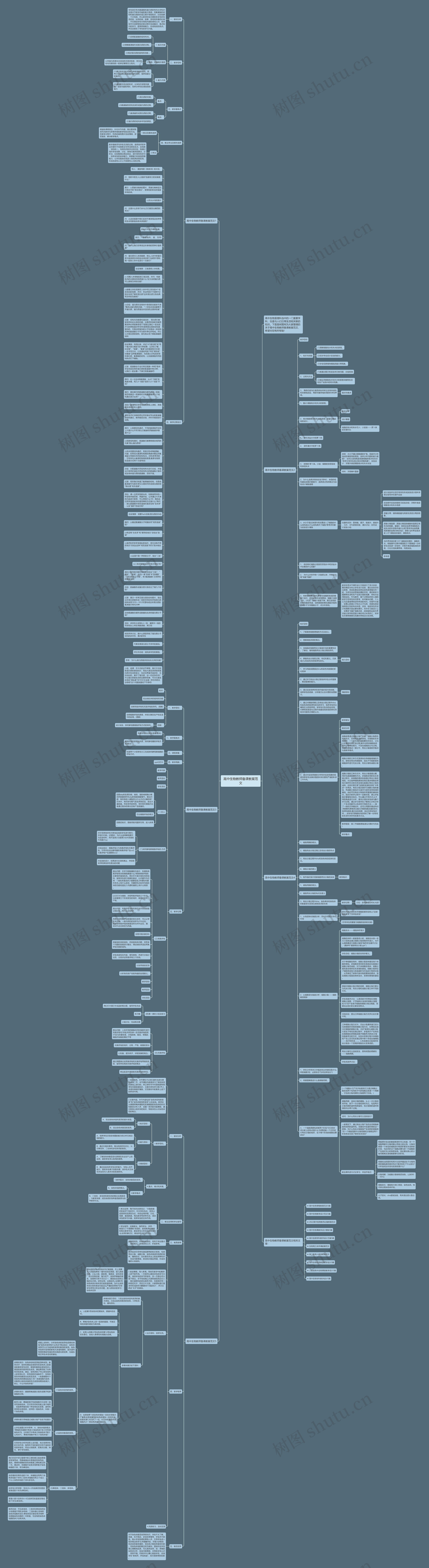 高中生物教师备课教案范文思维导图