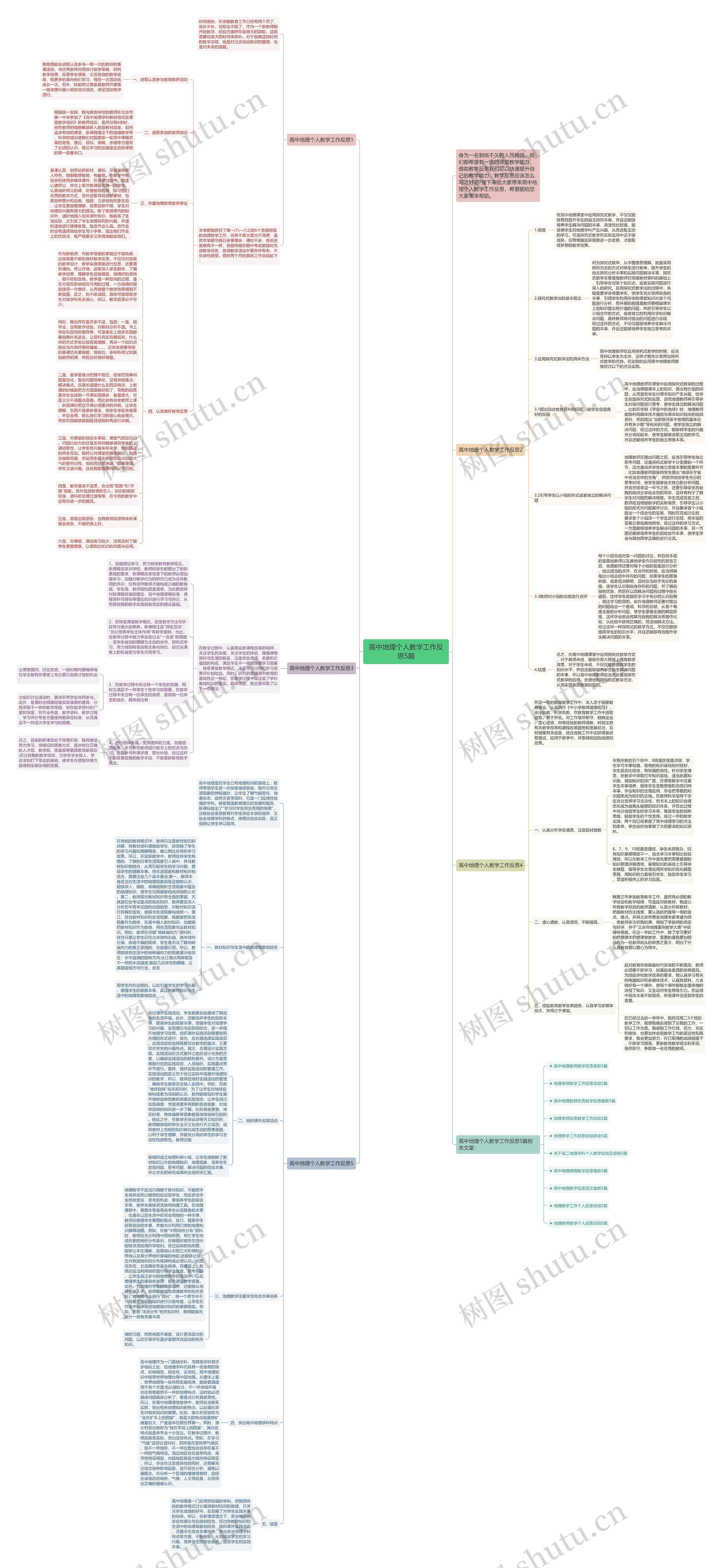 高中地理个人教学工作反思5篇思维导图