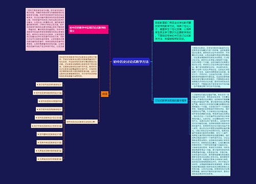 初中历史讨论式教学方法