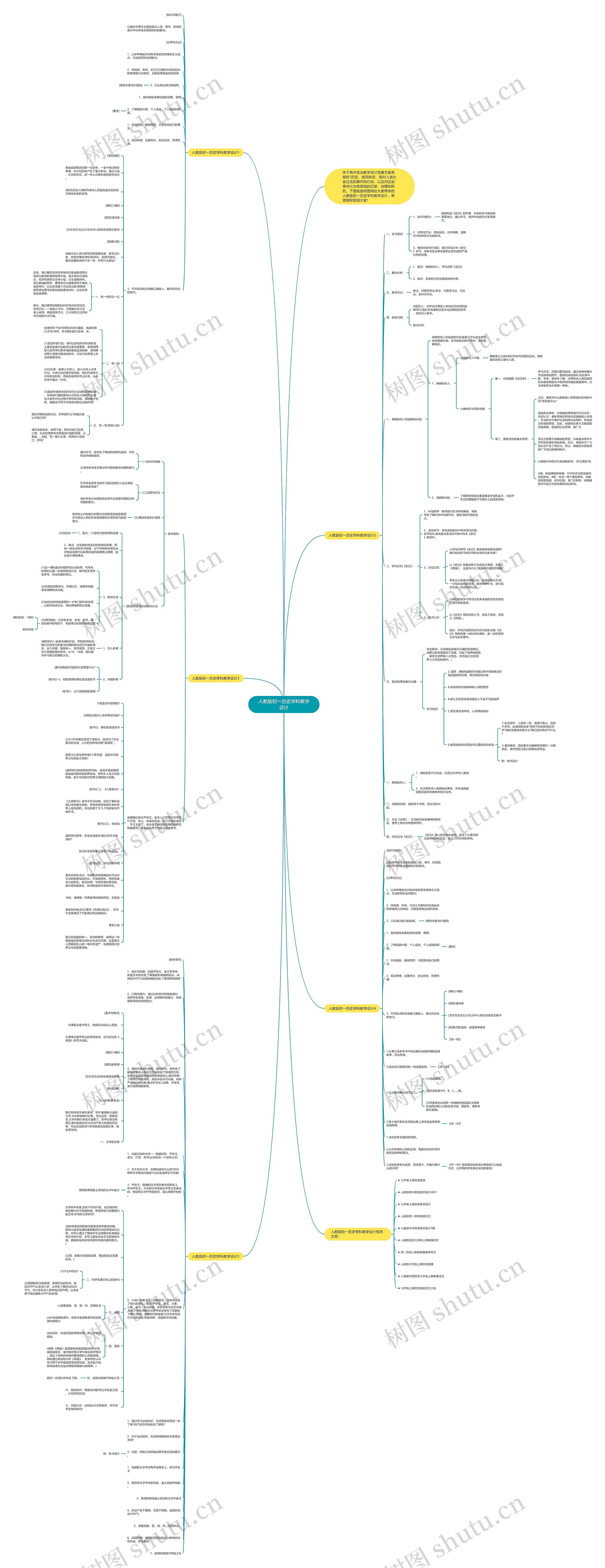 人教版初一历史学科教学设计思维导图