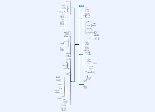 高一上学期年级物理教案