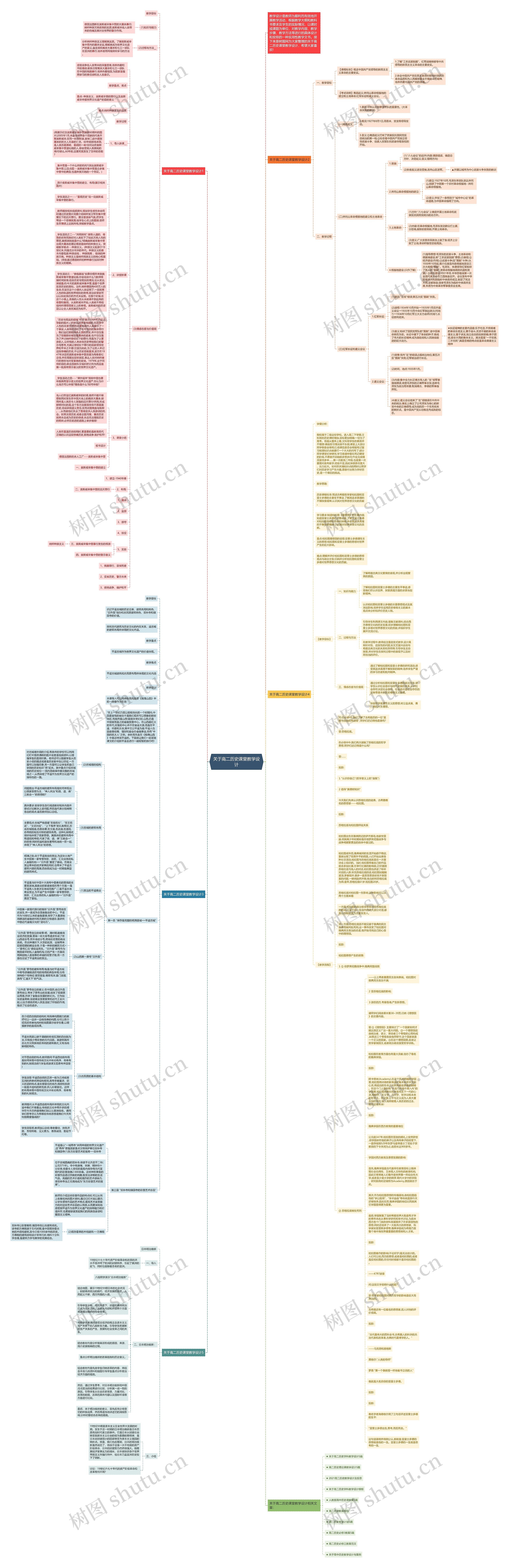 关于高二历史课堂教学设计思维导图