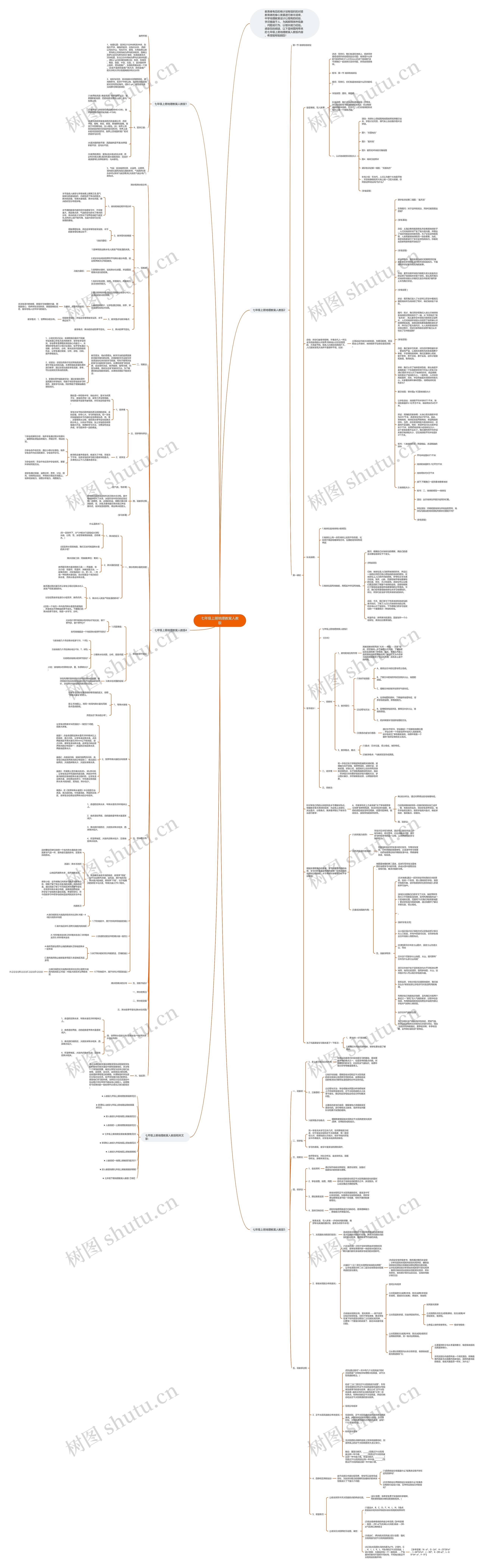 七年级上册地理教案人教版思维导图
