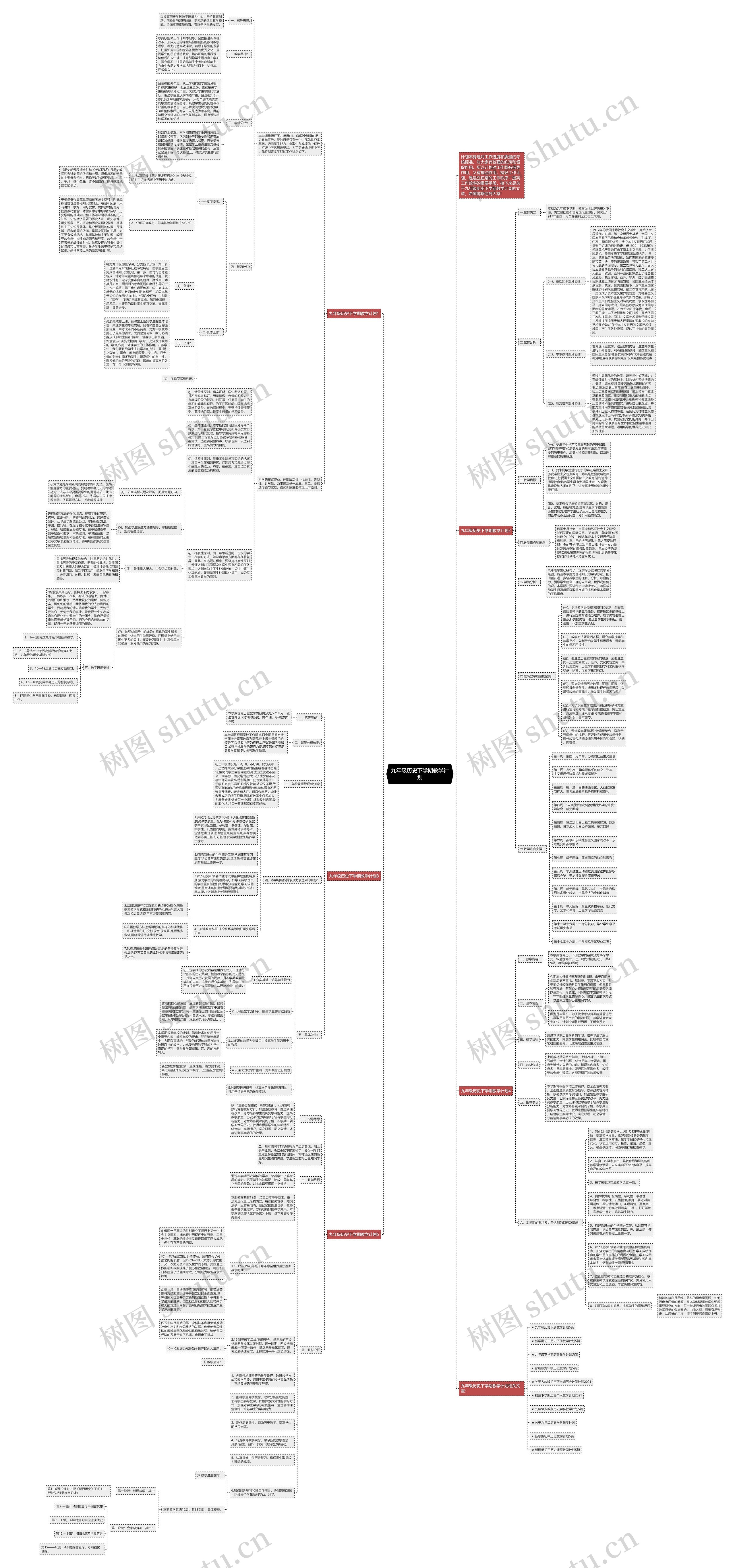 九年级历史下学期教学计划思维导图
