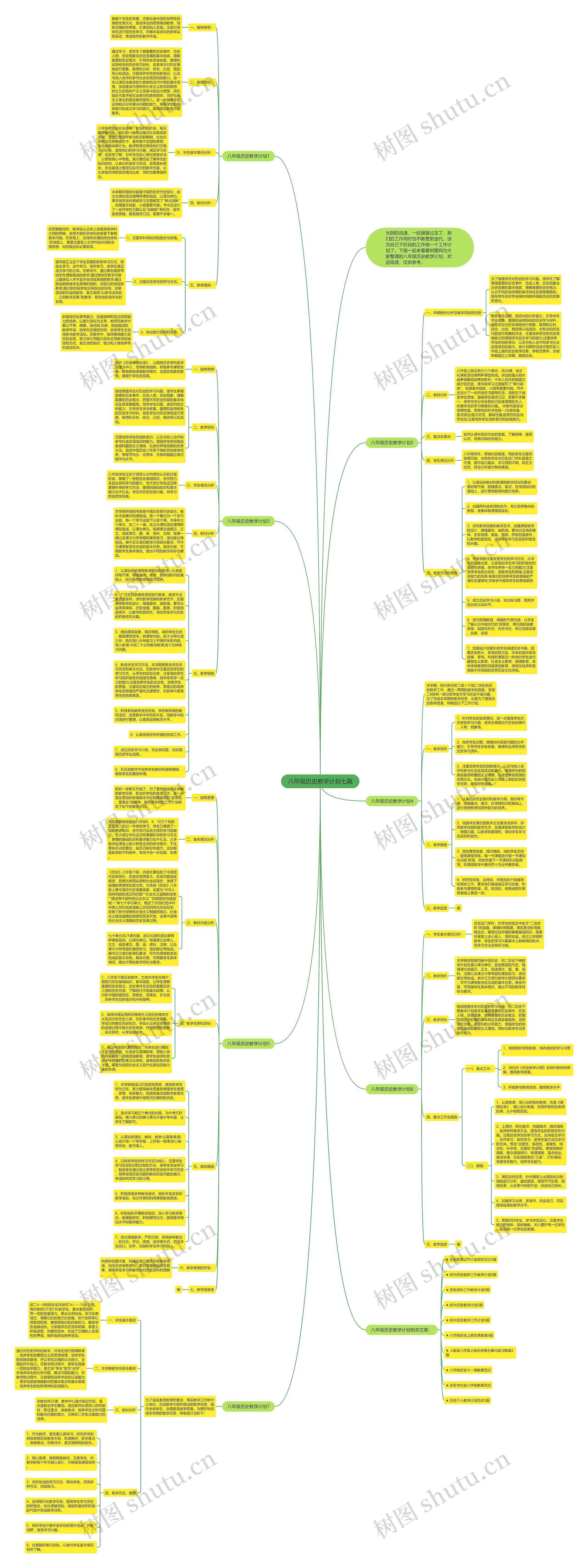 八年级历史教学计划七篇思维导图