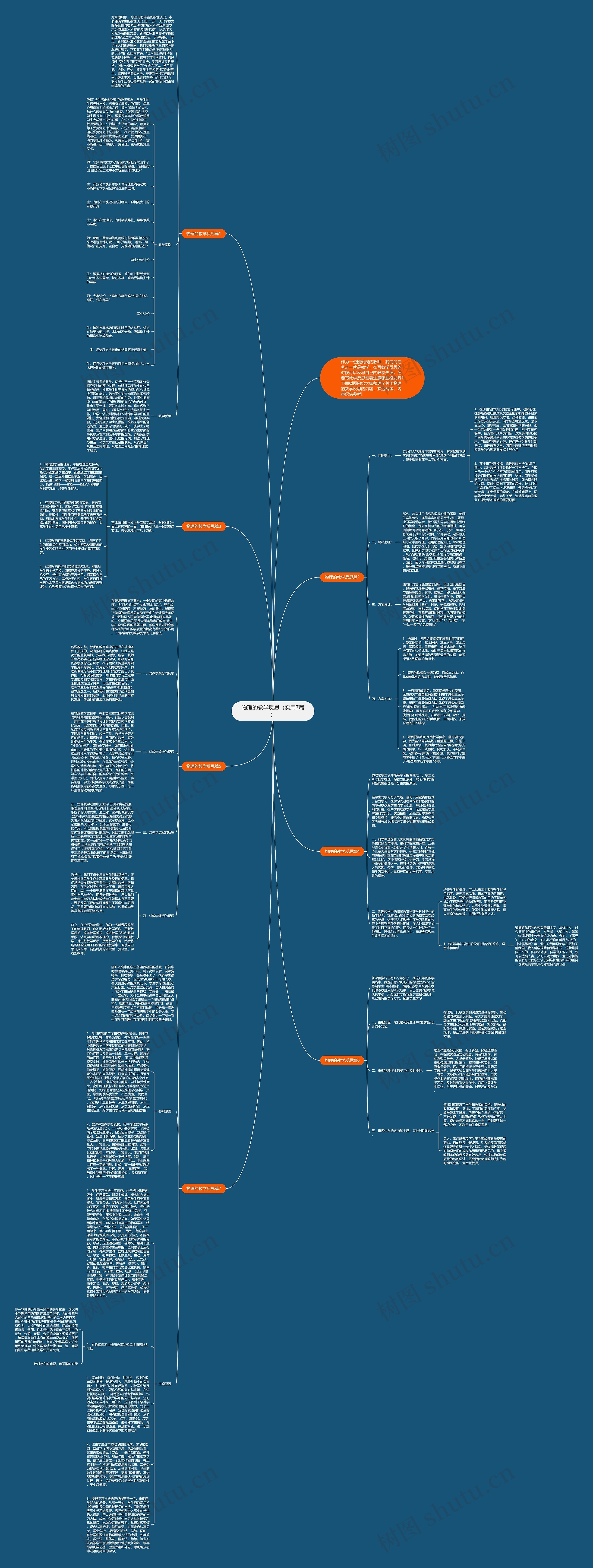 物理的教学反思(实用7篇)思维导图高清图 物理的教学反思(实用7篇)思维导图