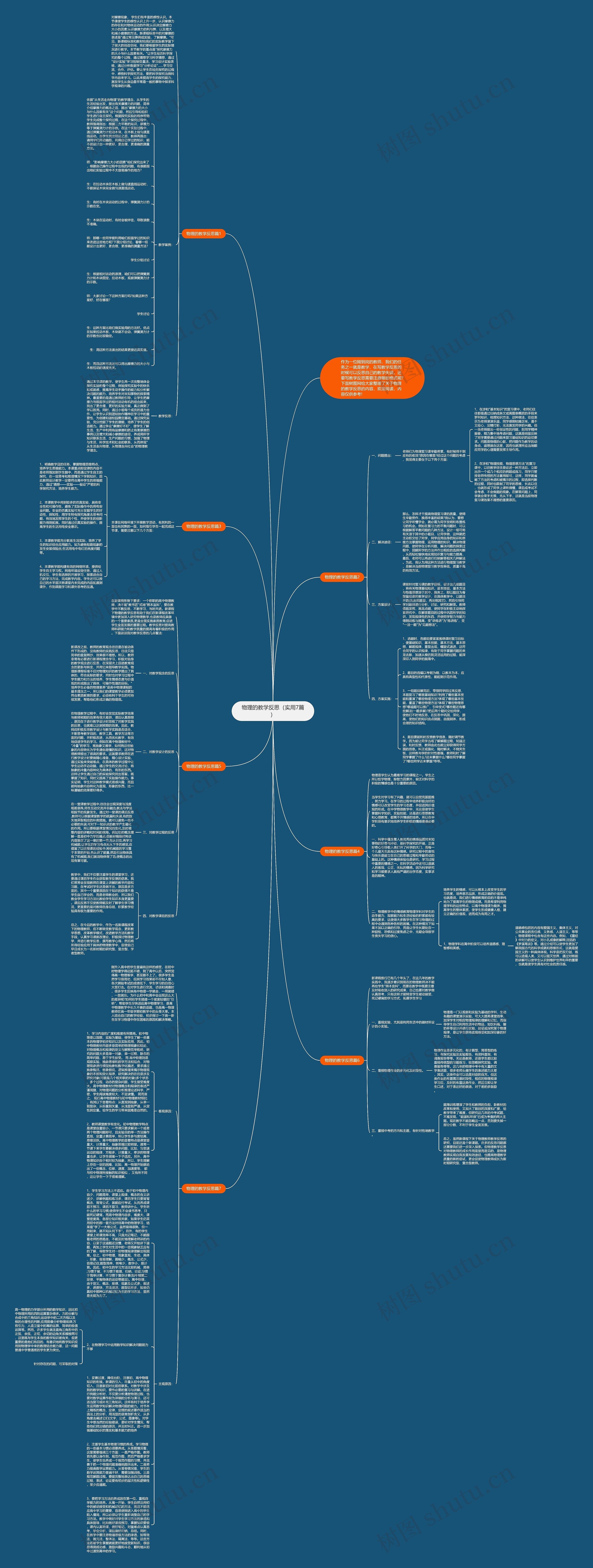 物理的教学反思（实用7篇）思维导图