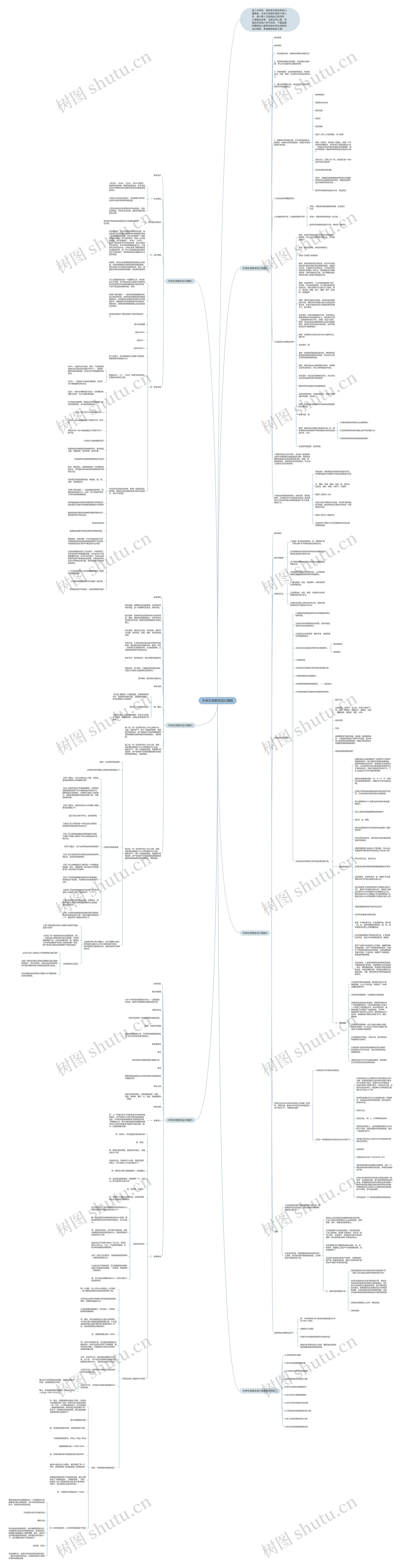 中学化学教学设计思维导图