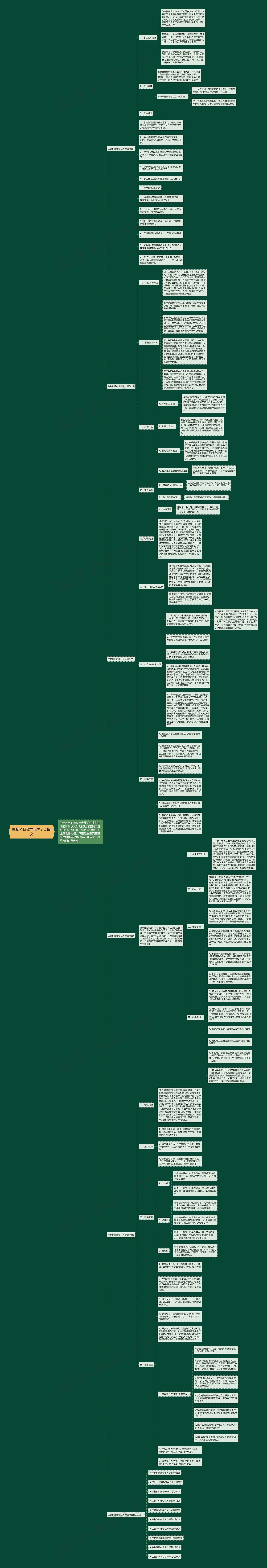 生物科目教学任务计划范文思维导图