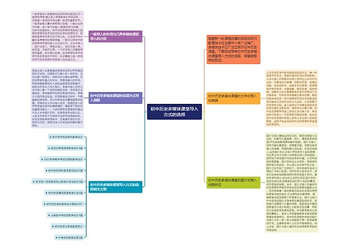 初中历史多媒体课堂导入方式的选择