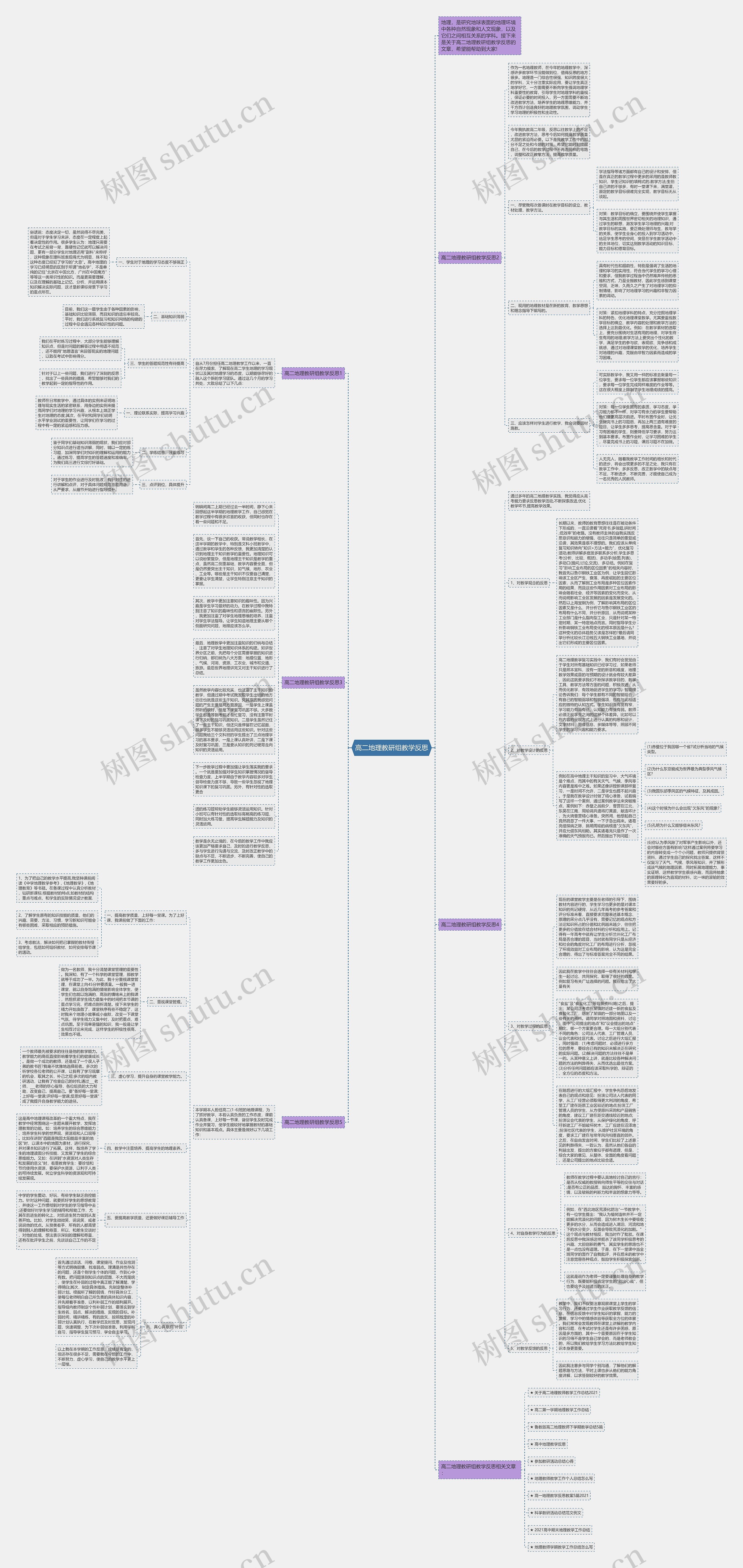 高二地理教研组教学反思思维导图