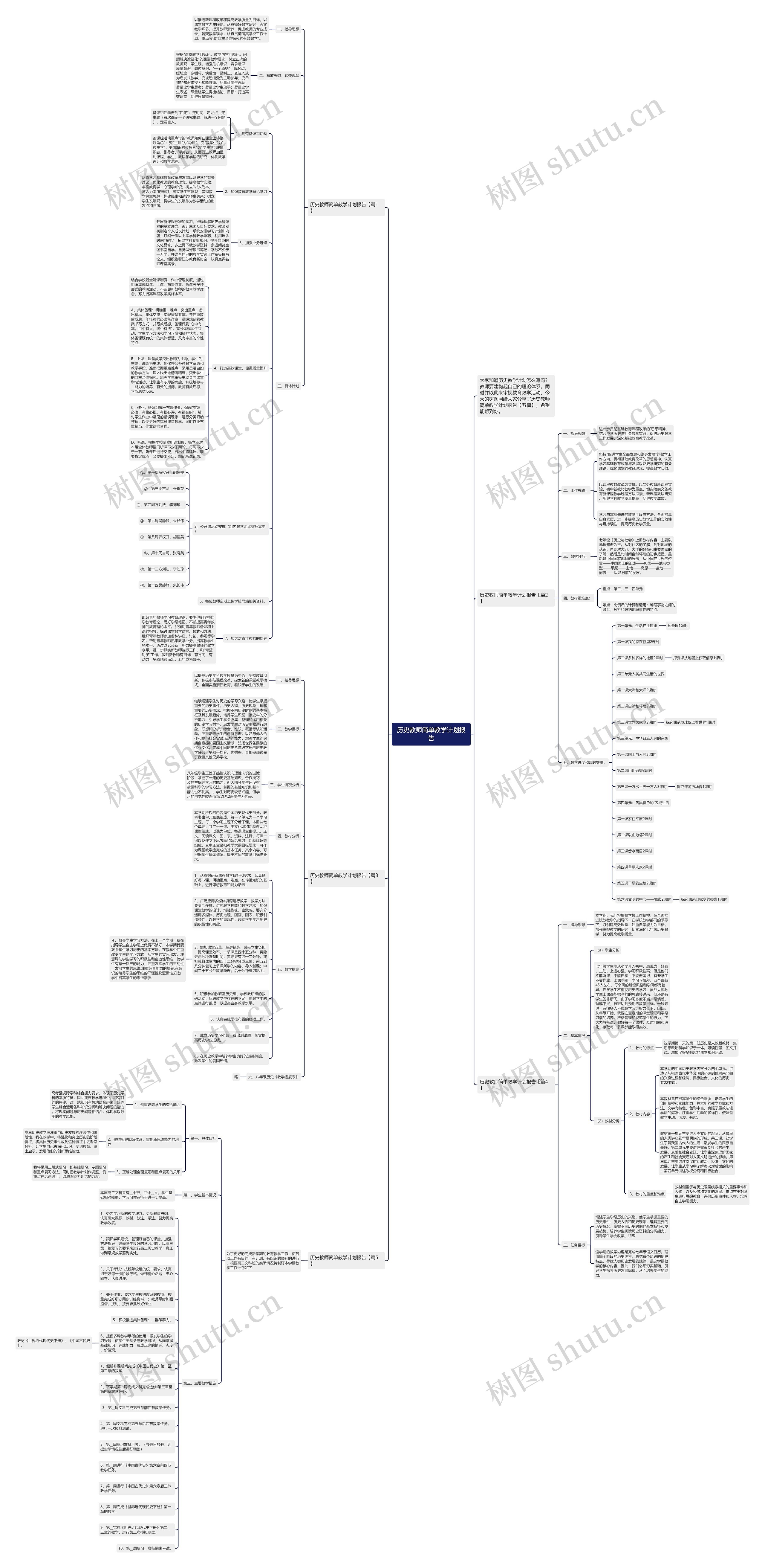 历史教师简单教学计划报告思维导图
