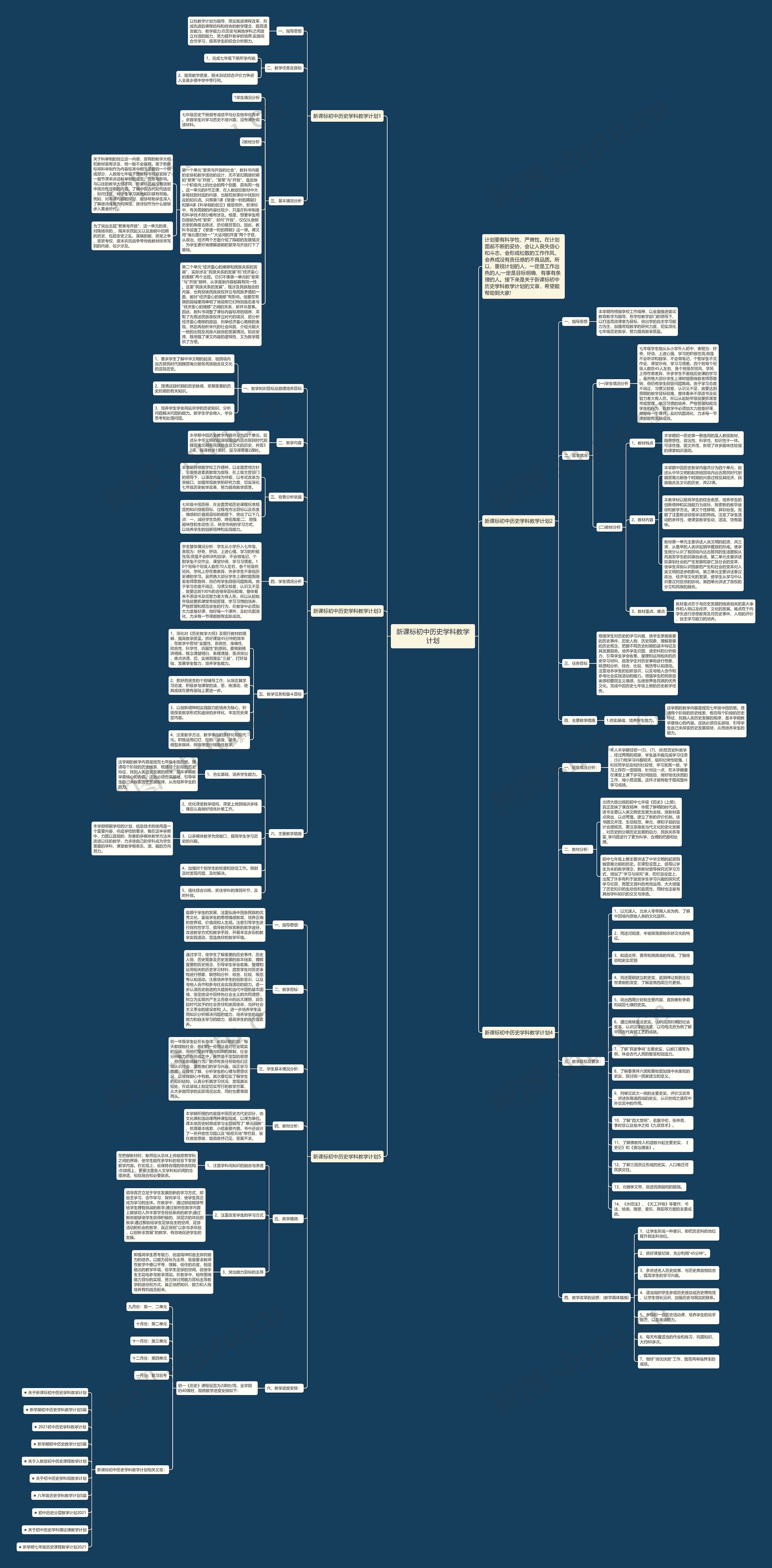 新课标初中历史学科教学计划思维导图