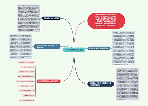 初中物理情景教学方法