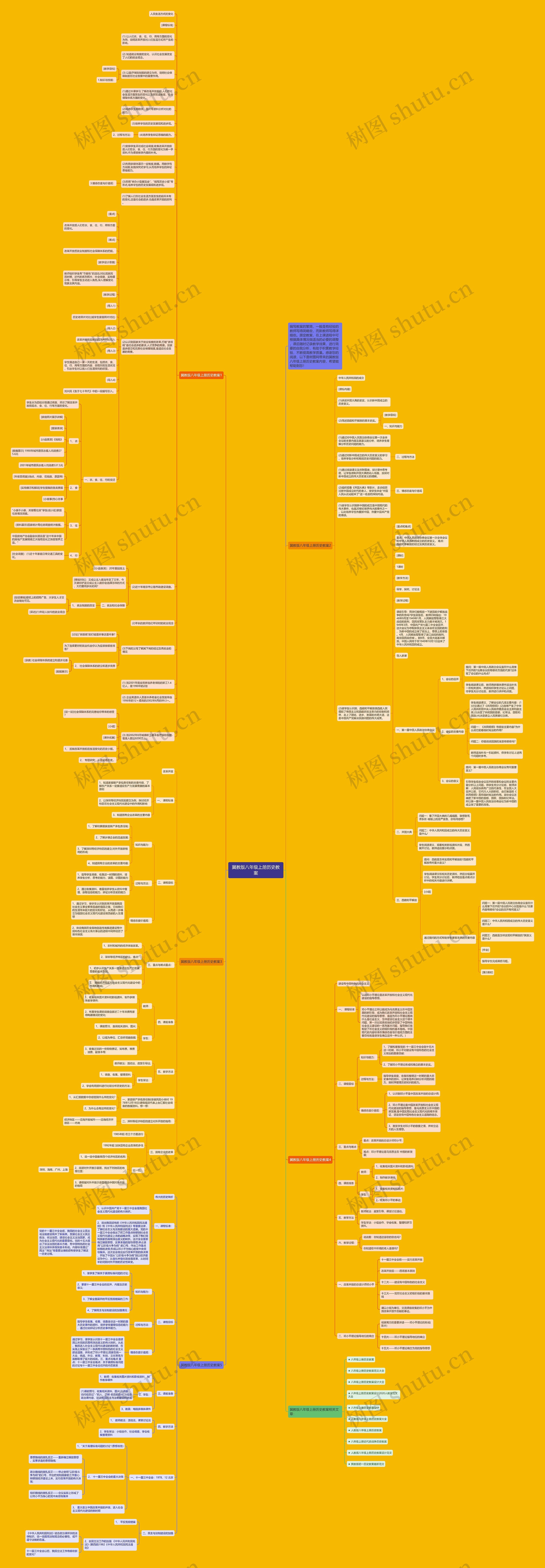 冀教版八年级上册历史教案思维导图
