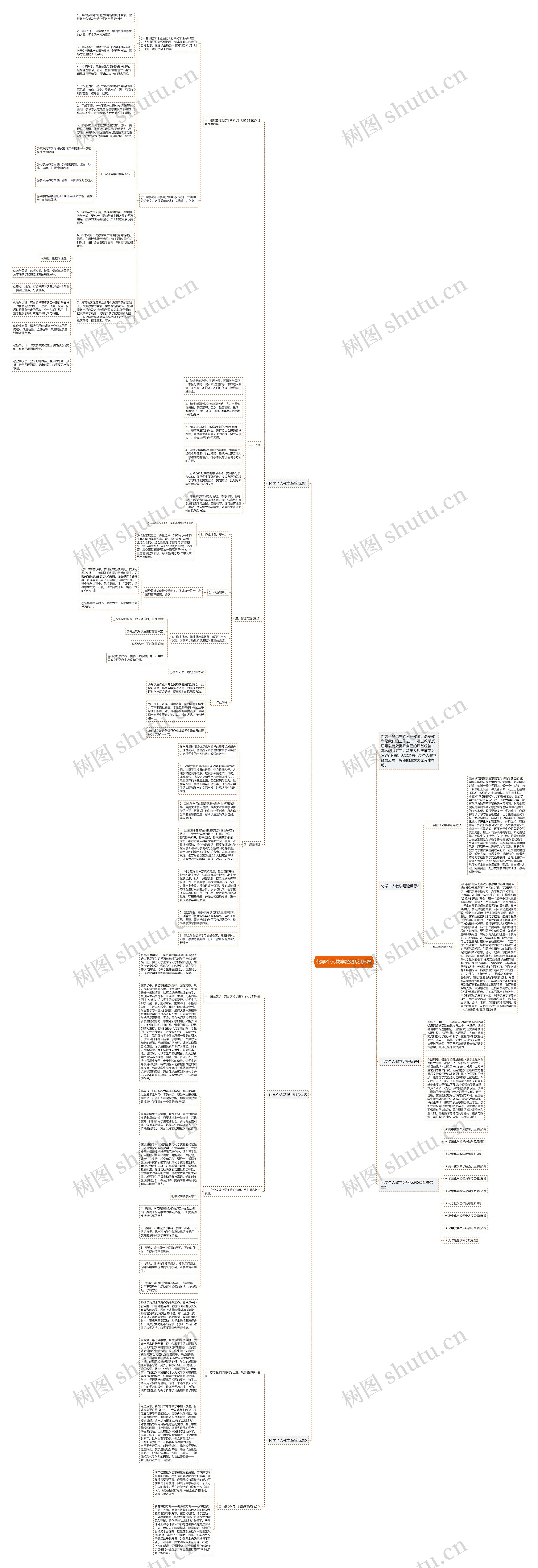 化学个人教学经验反思5篇思维导图