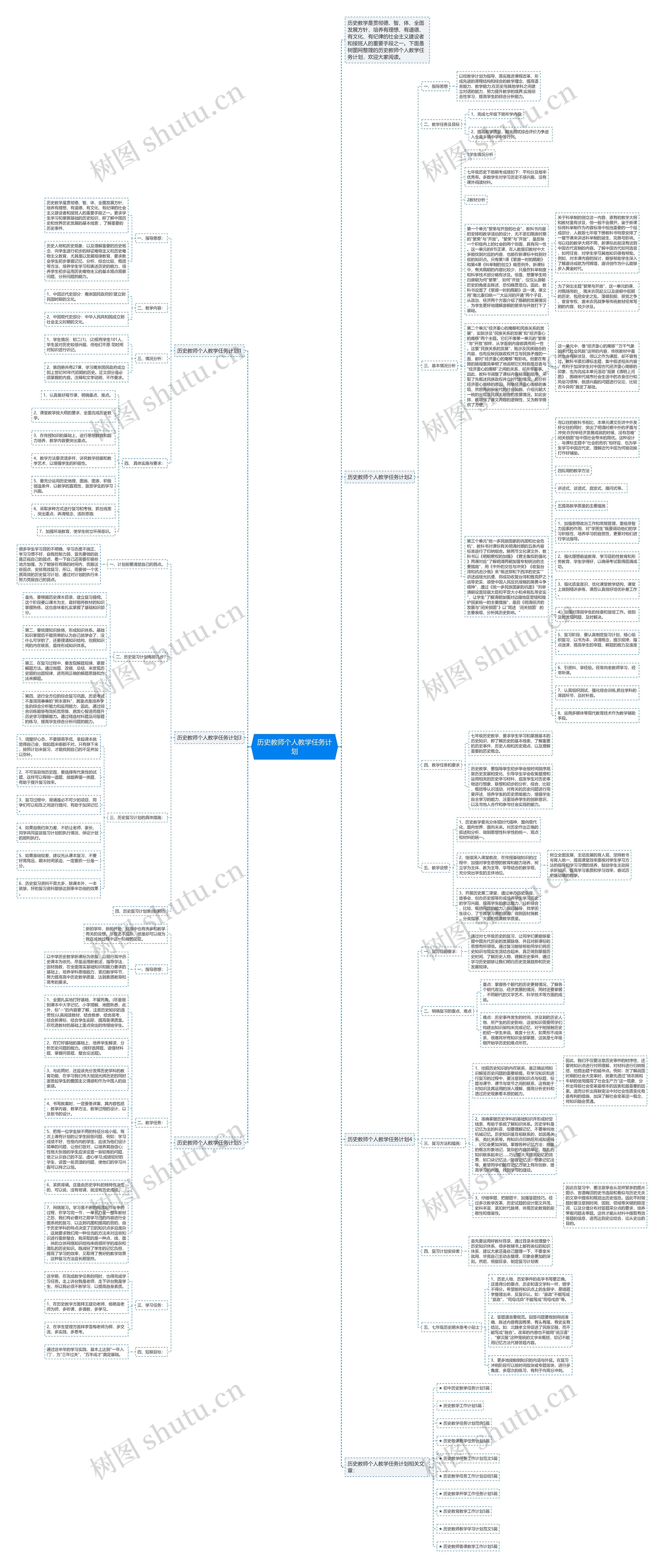历史教师个人教学任务计划思维导图