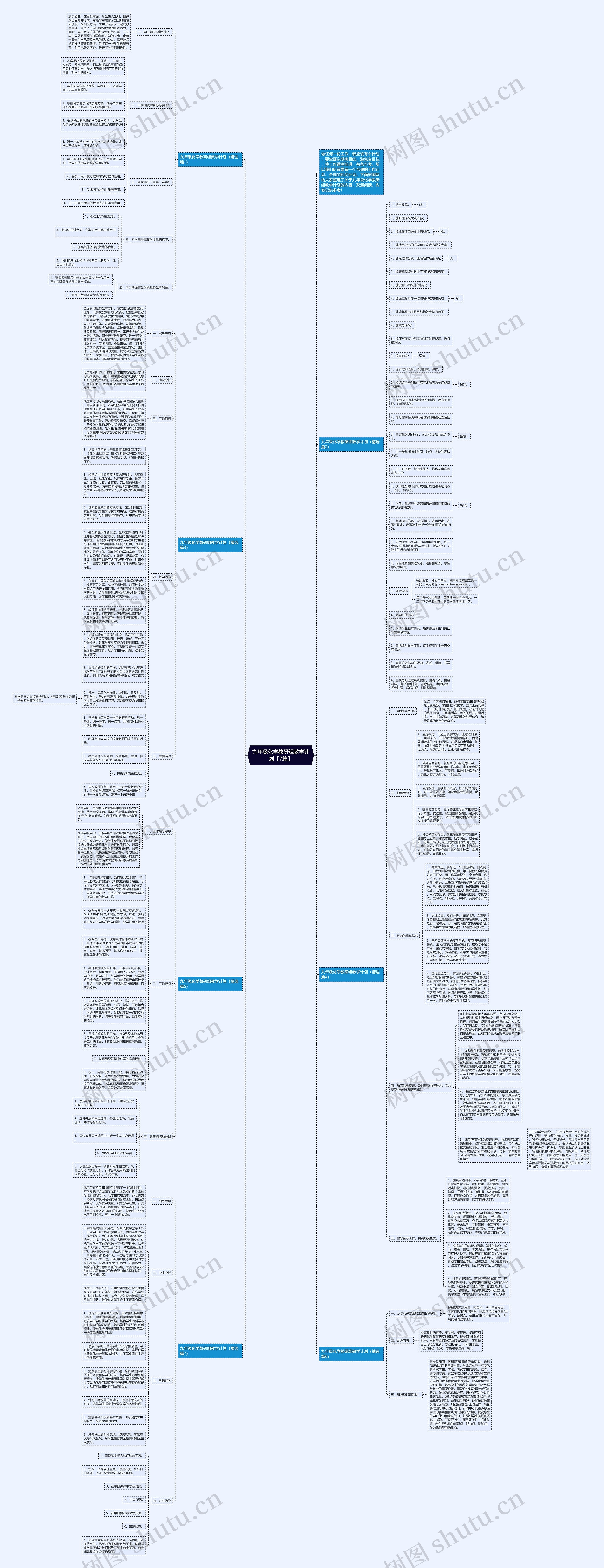 九年级化学教研组教学计划【7篇】思维导图