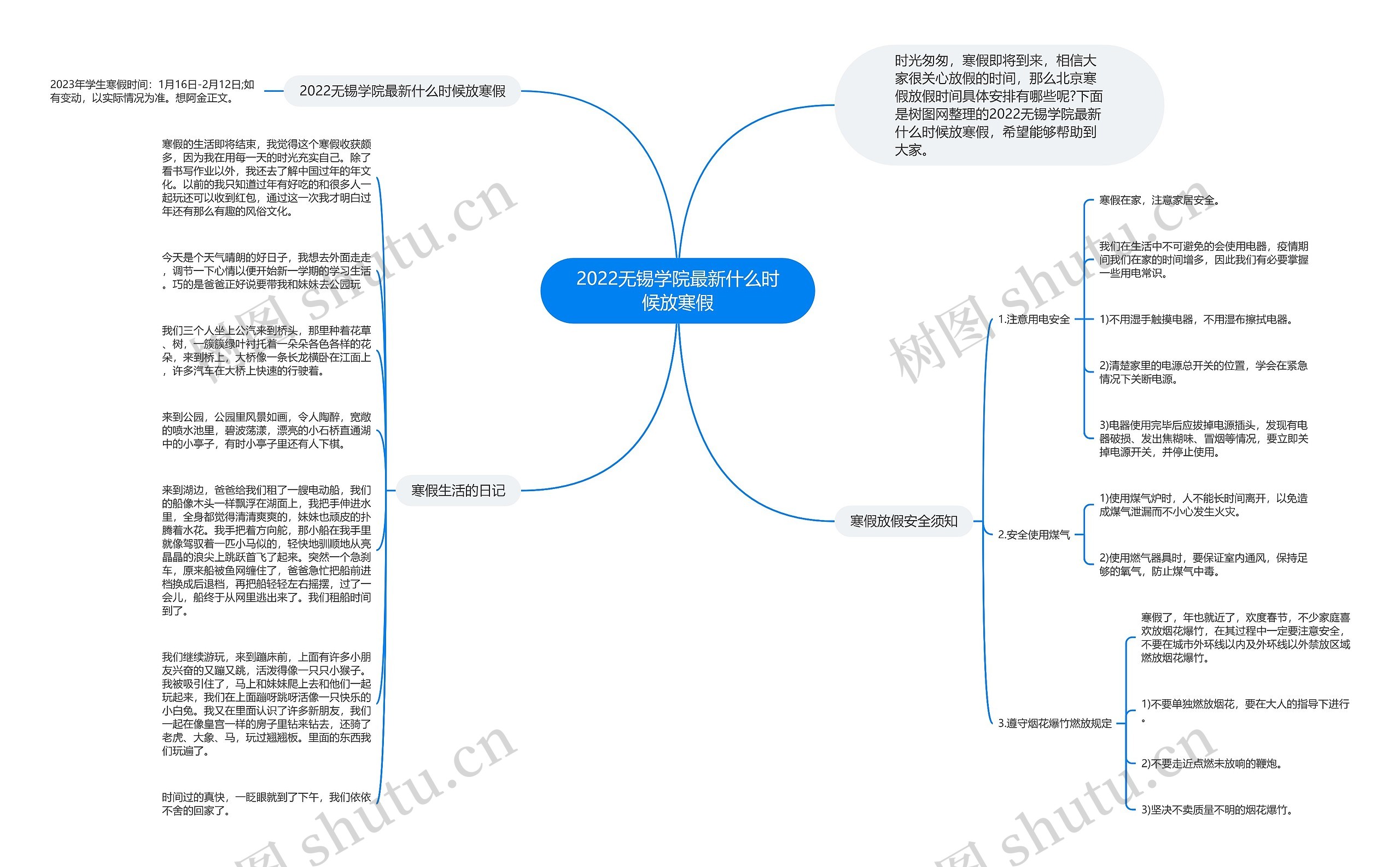 2022无锡学院最新什么时候放寒假