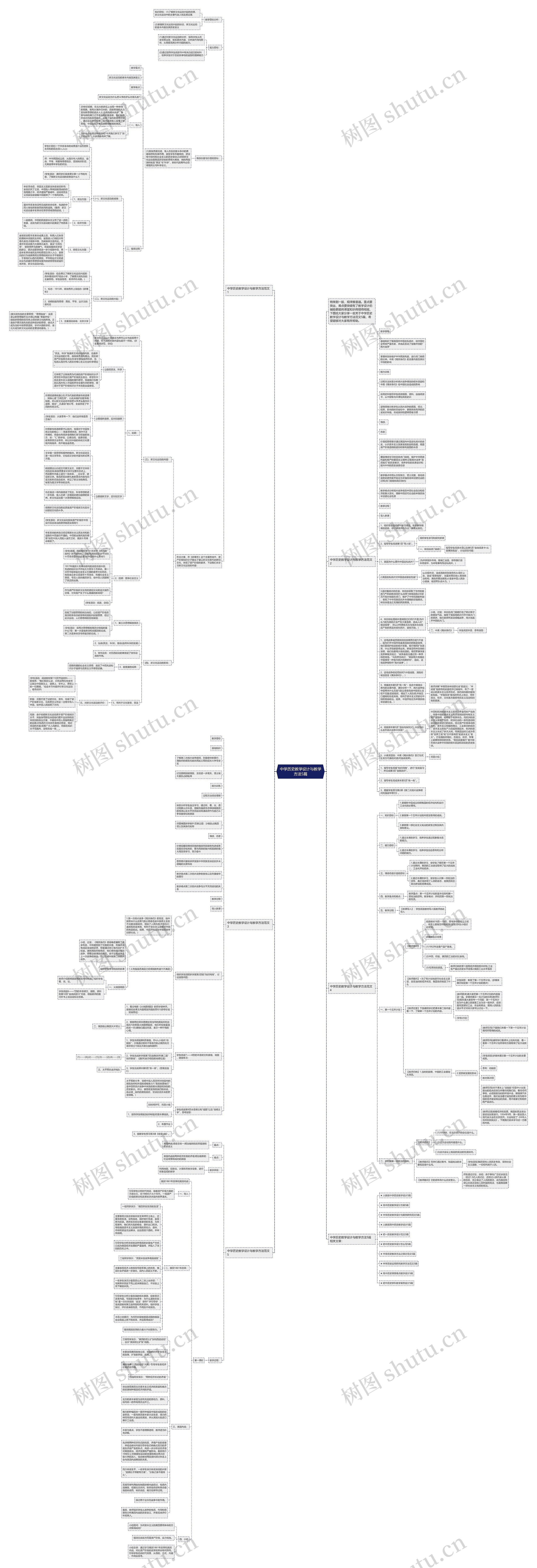 中学历史教学设计与教学方法5篇思维导图
