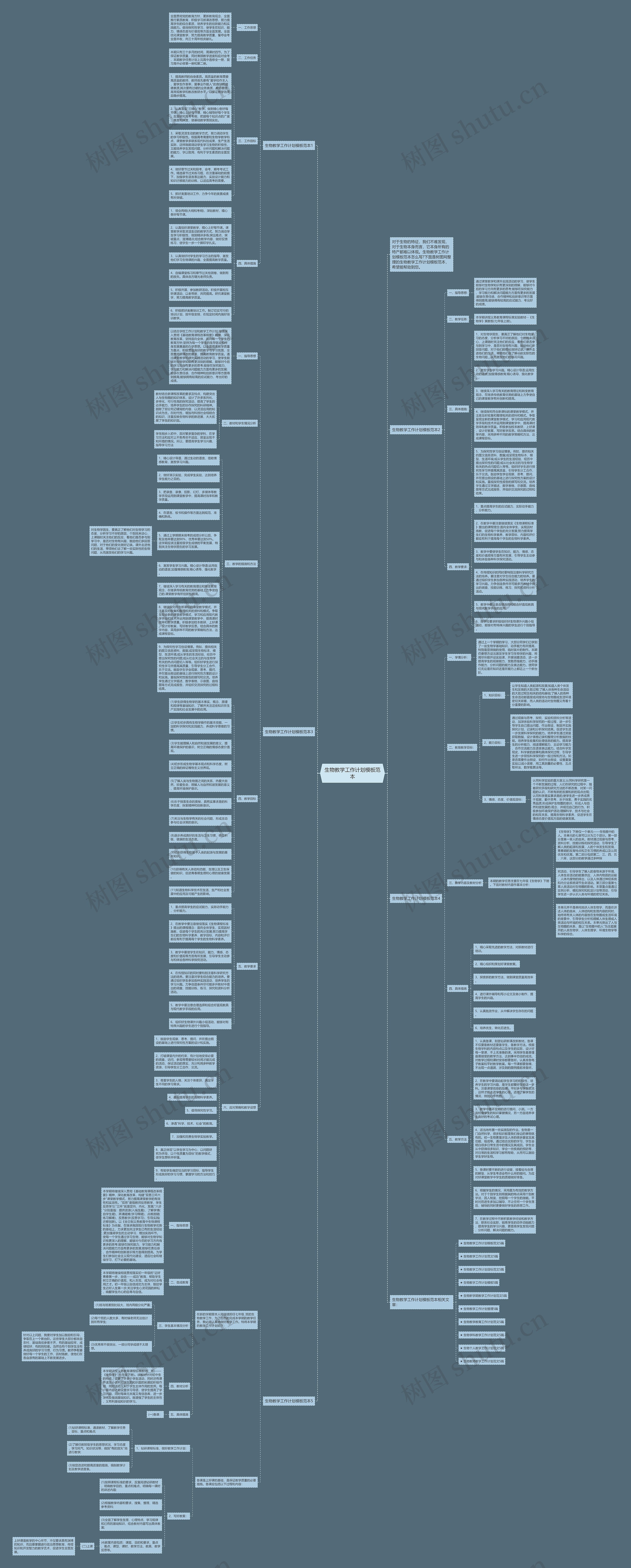 生物教学工作计划范本思维导图